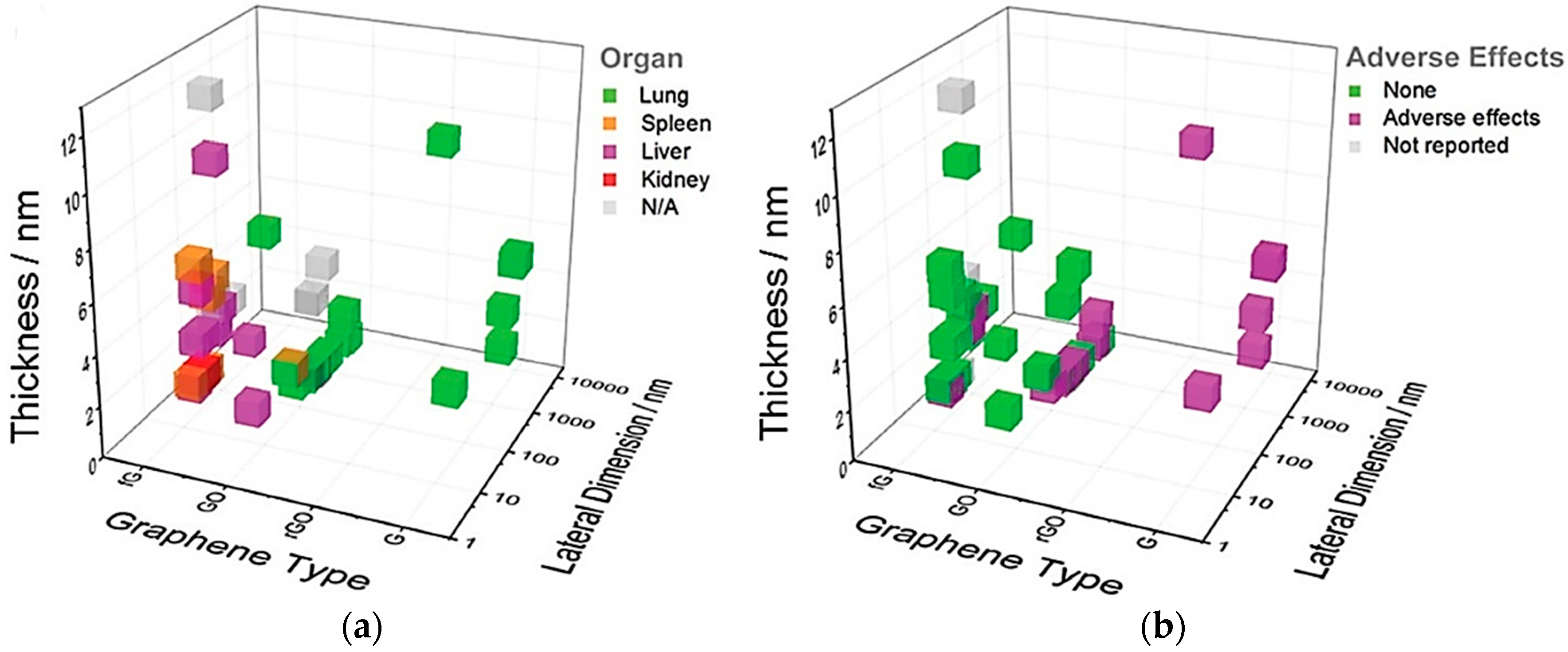 Carbon 05 00036 g003 Carbon 05 00036 g003