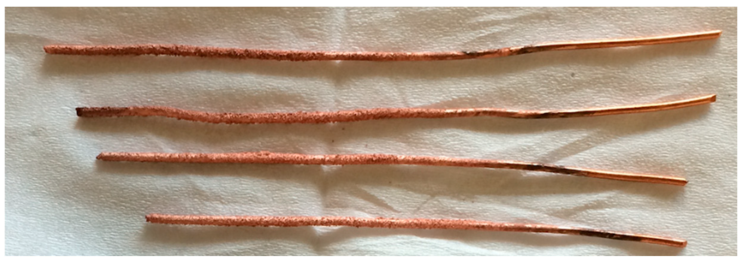 Carbon 05 00038 g007 Carbon 05 00038 g007