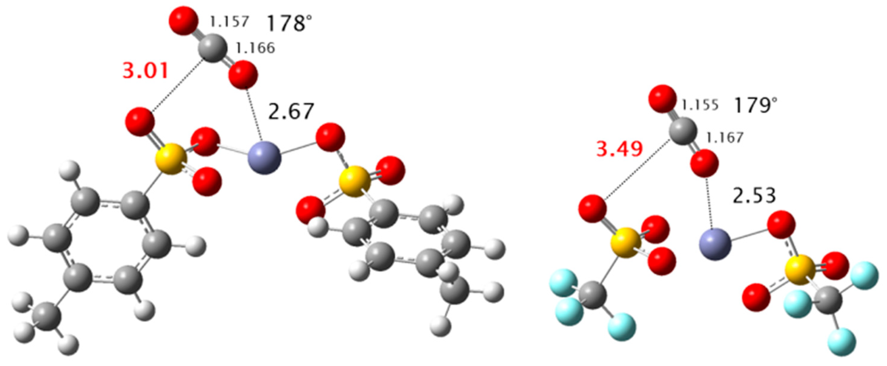 Carbon 05 00039 g003 Carbon 05 00039 g003