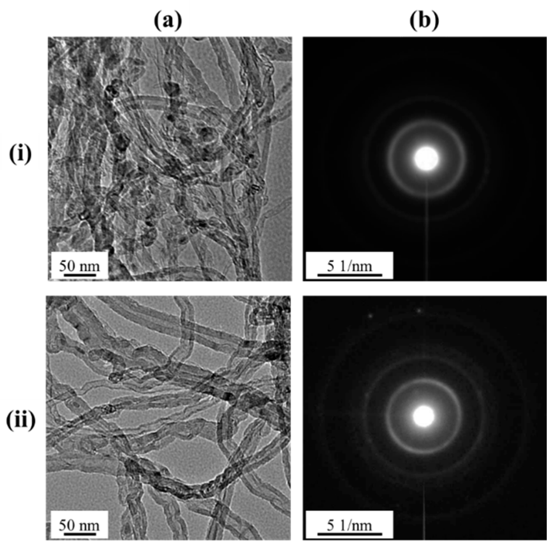 Carbon 05 00046 g008 Carbon 05 00046 g008