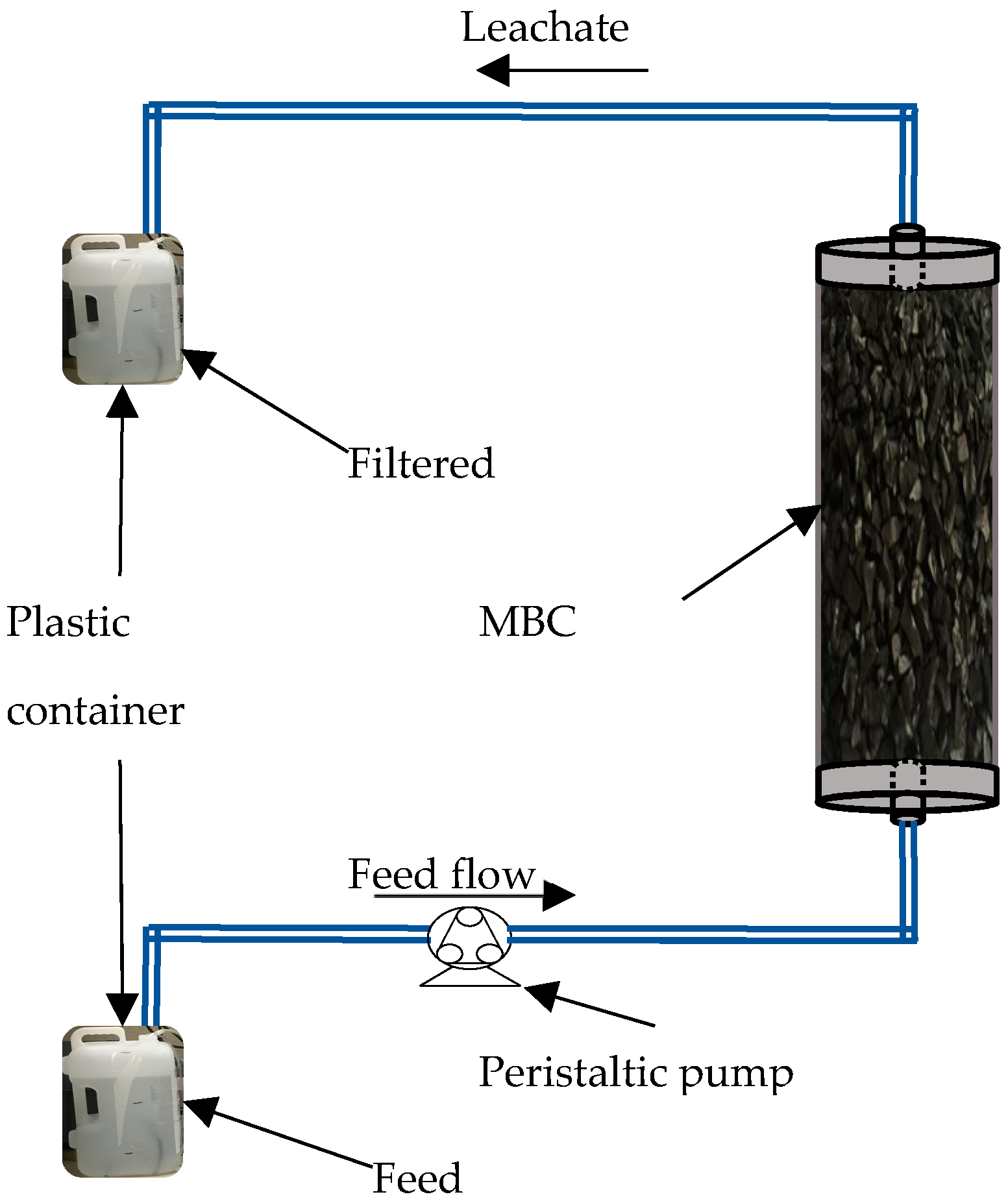Carbon 05 00047 g002