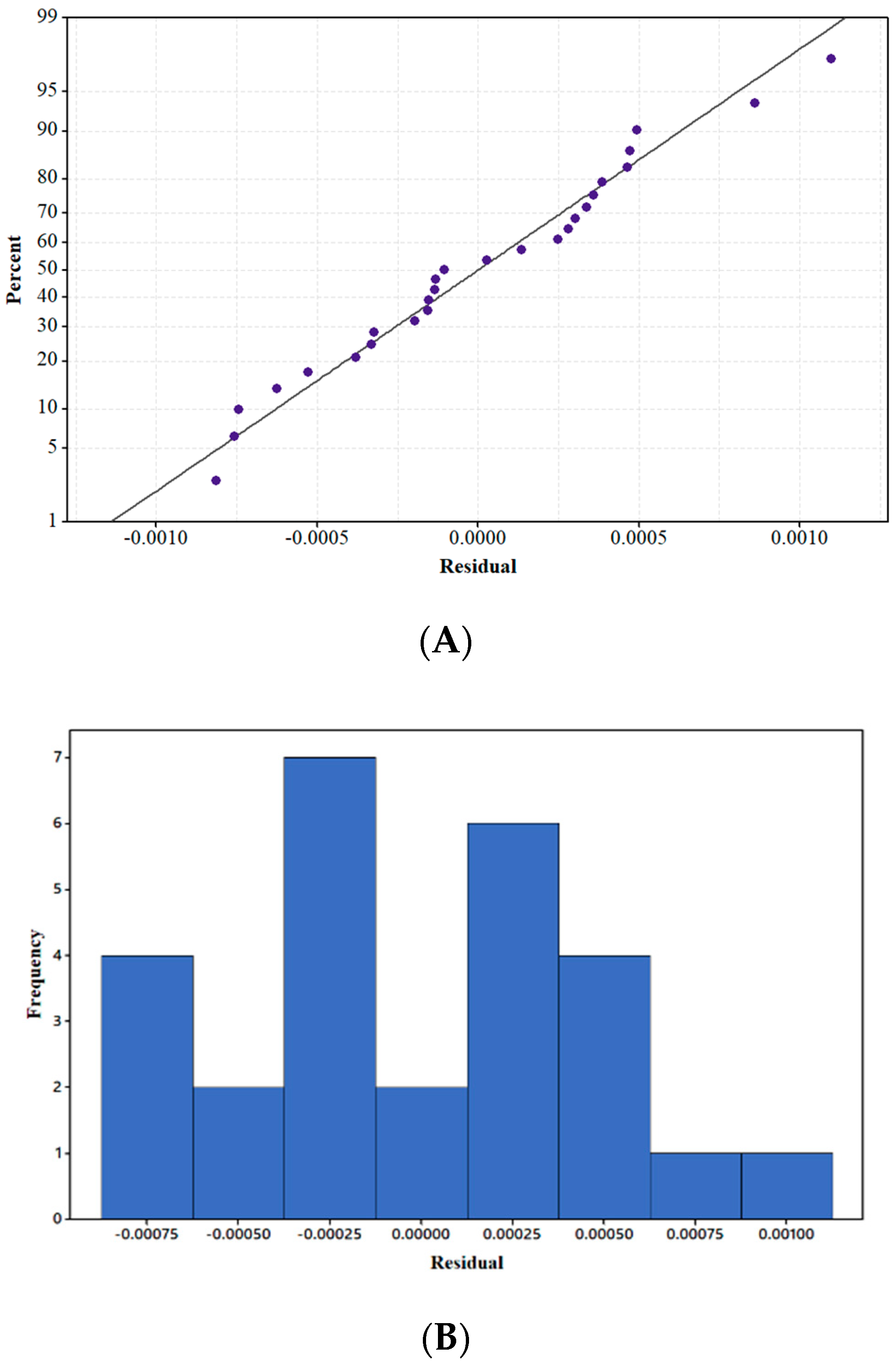 Carbon 05 00047 g011a