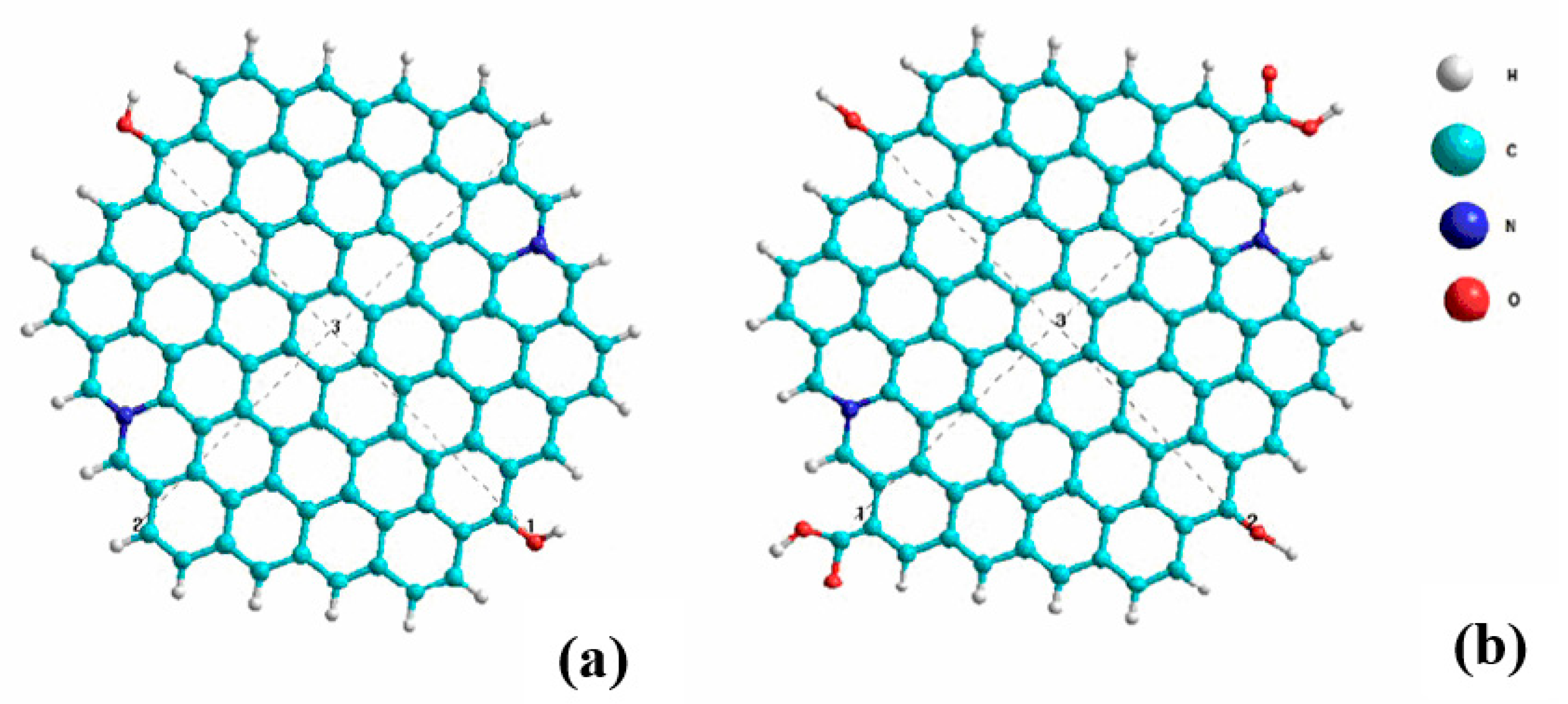 Carbon 05 00048 g011