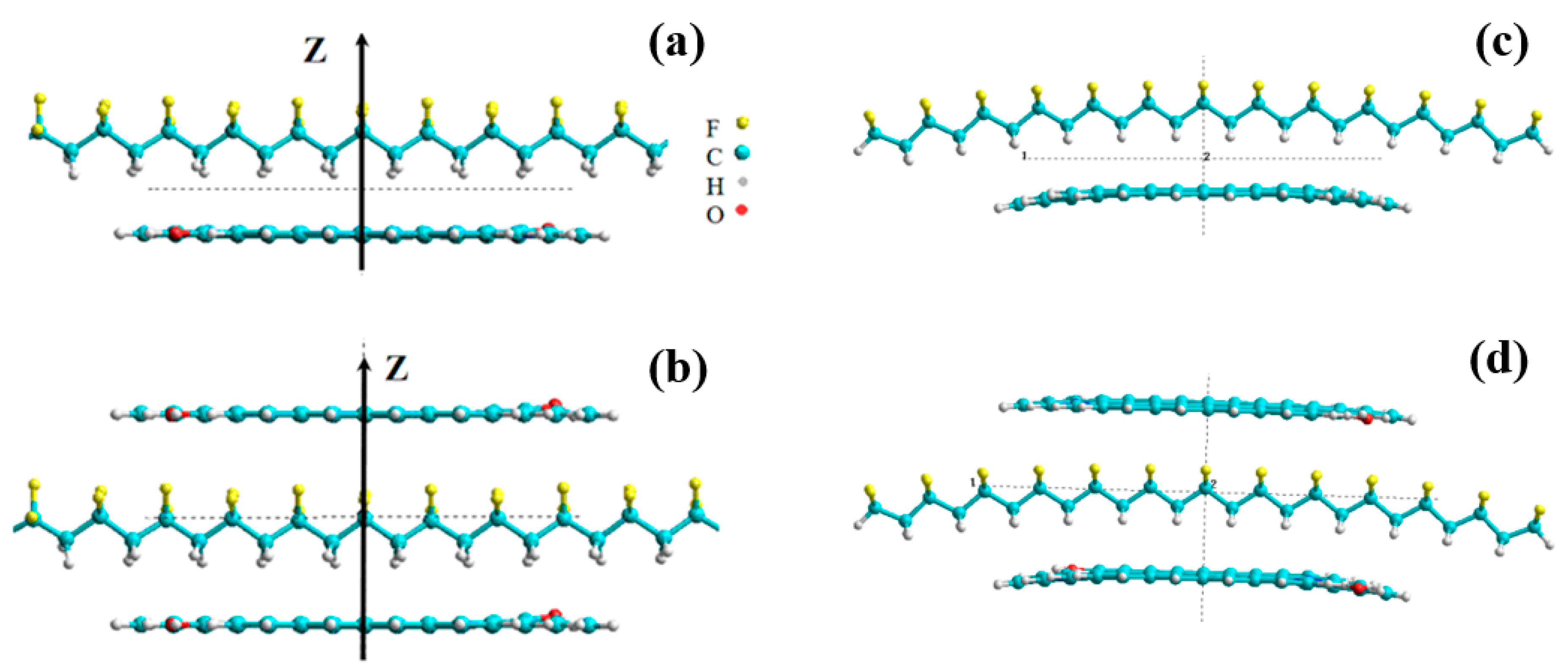 Carbon 05 00048 g012