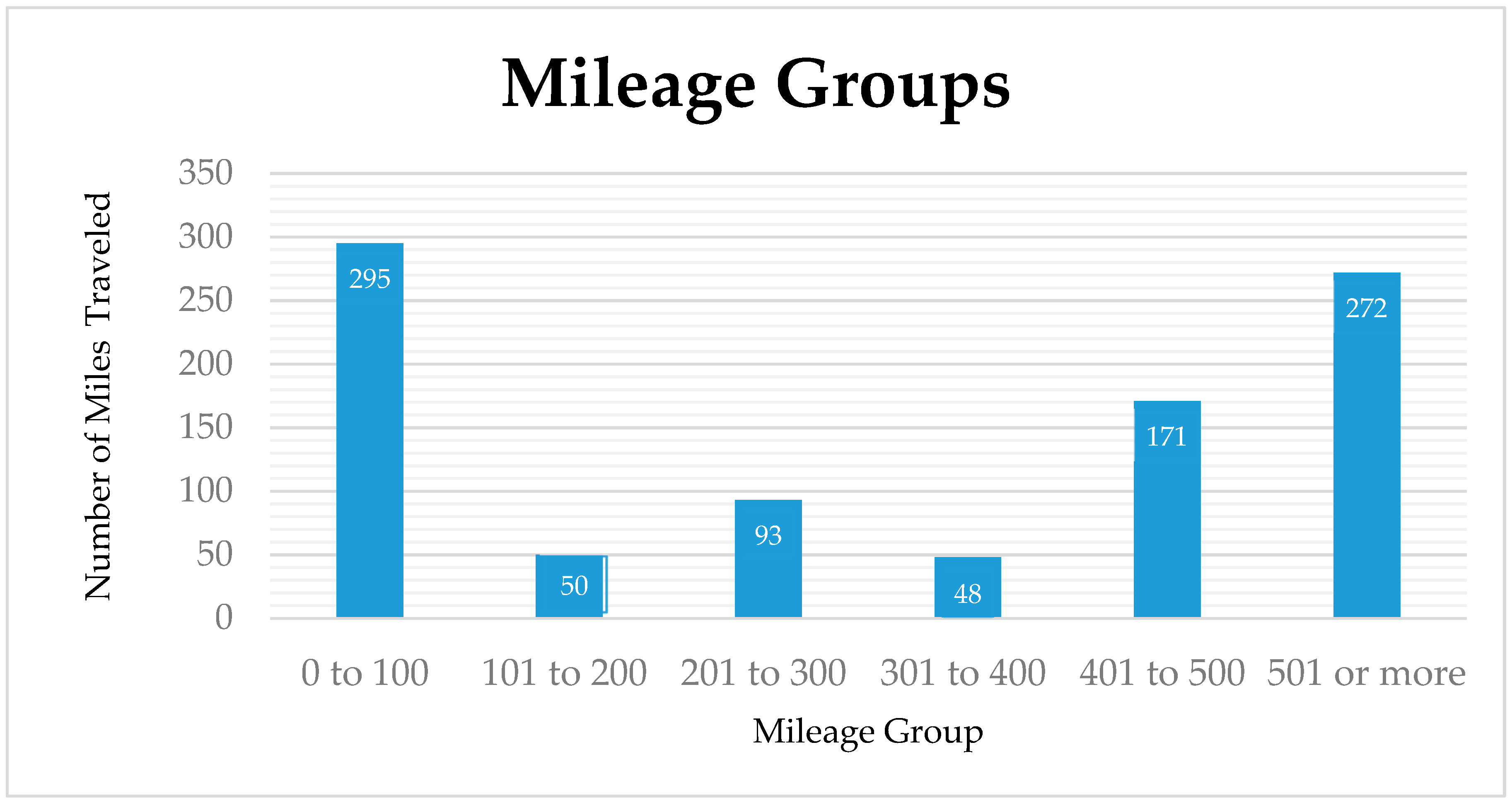 Carbon 05 00049 g001 Carbon 05 00049 g001