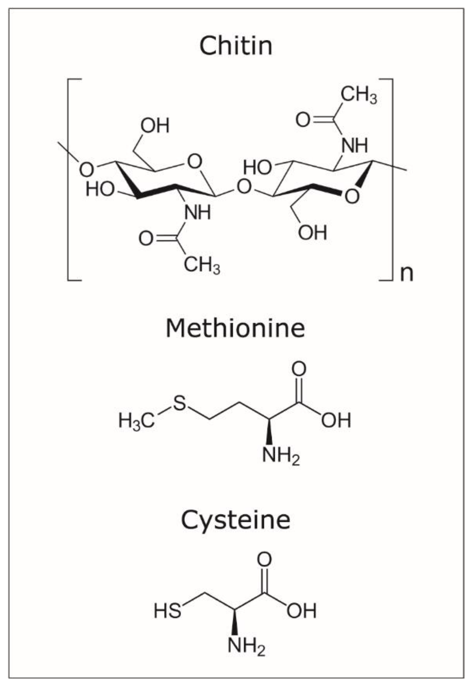 Carbon 05 00050 g005