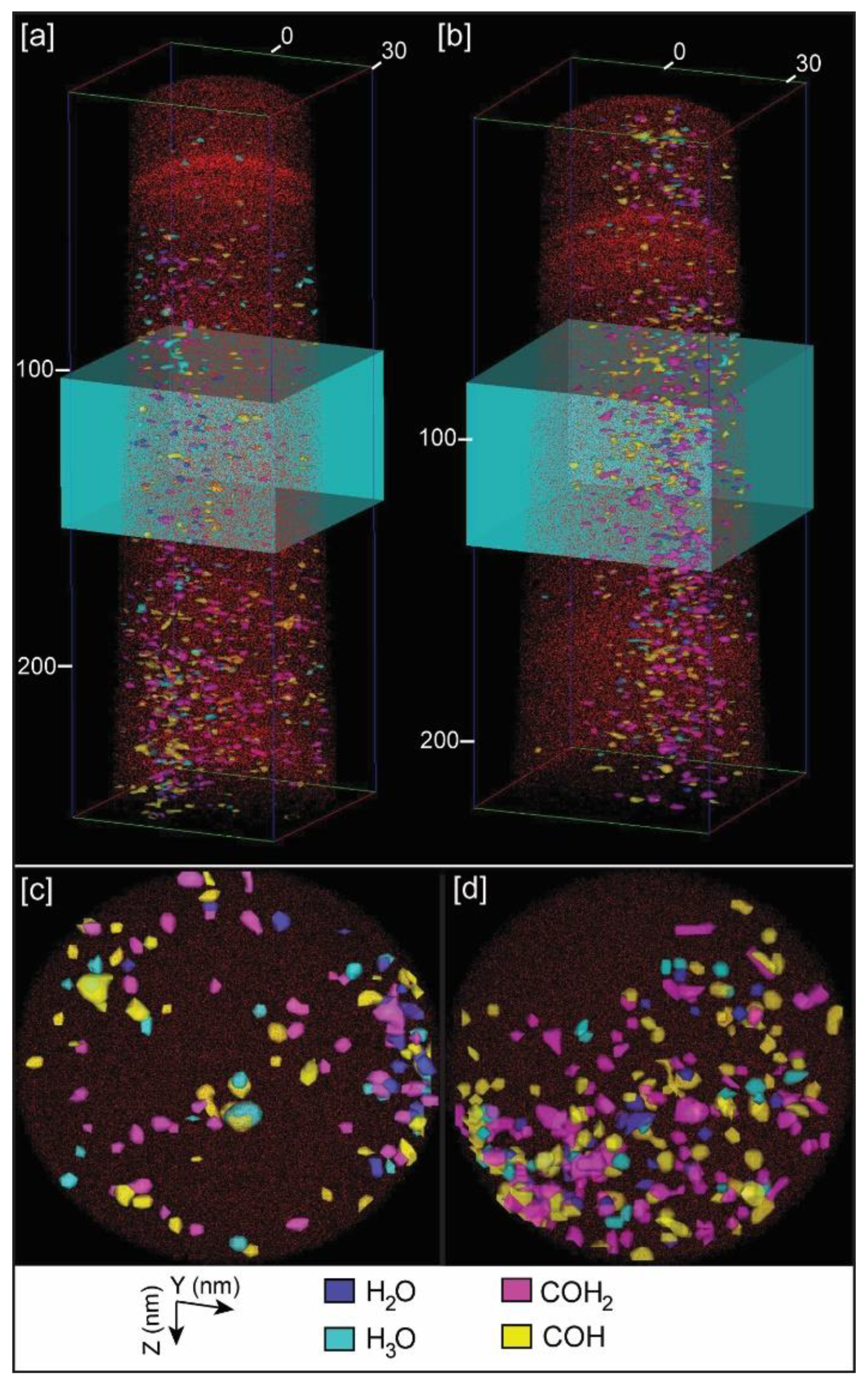 Carbon 05 00050 g006