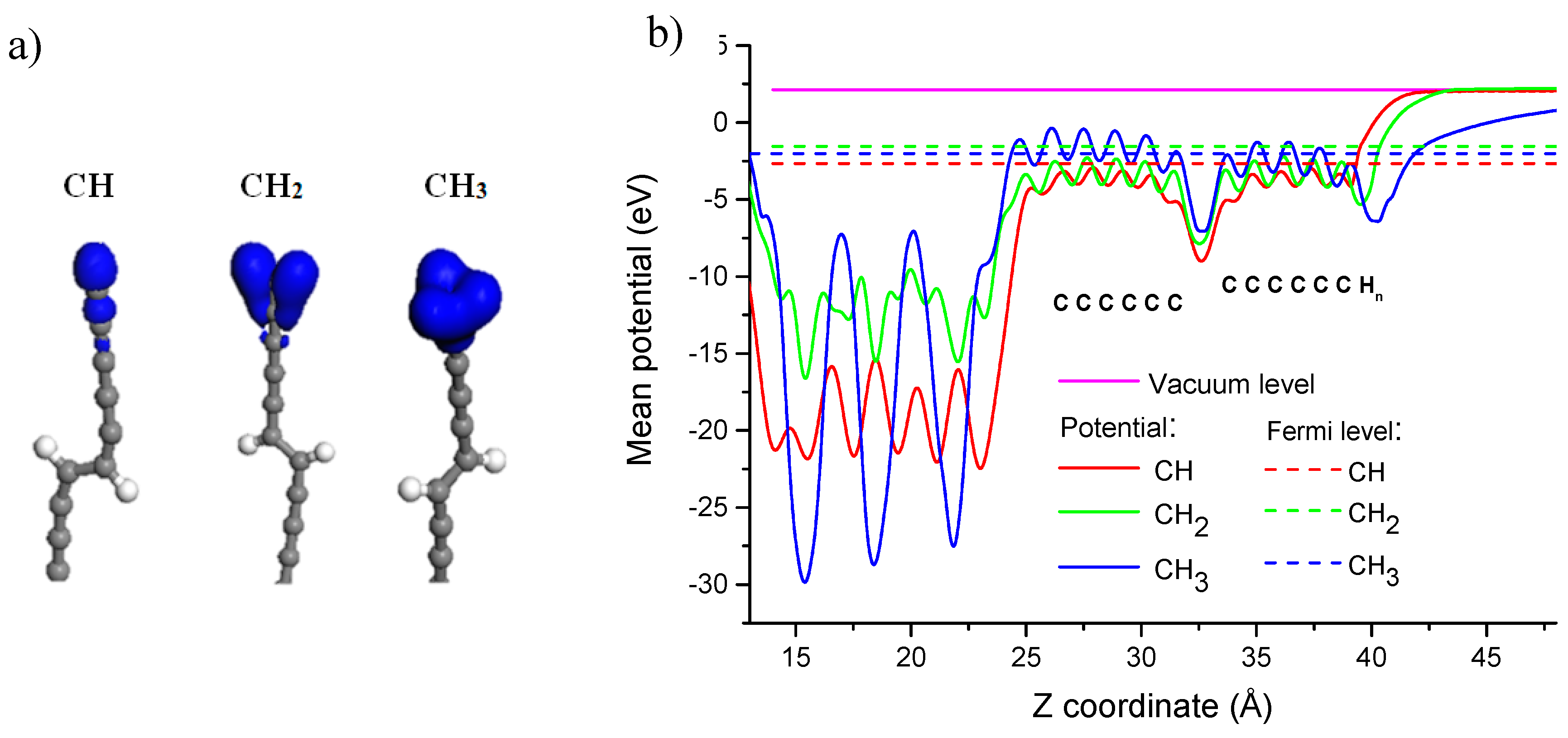 Carbon 05 00055 g004 Carbon 05 00055 g004