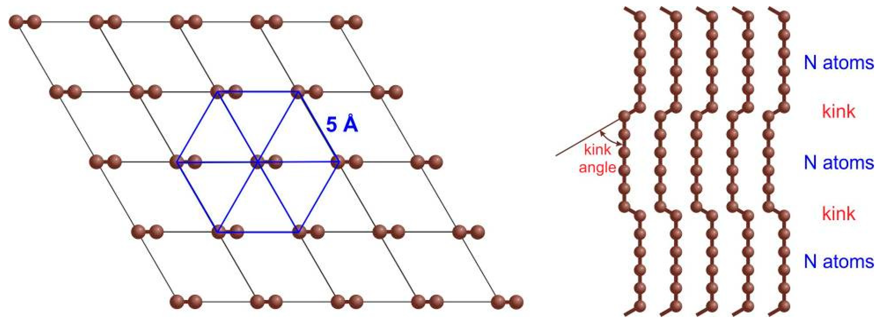 Carbon 05 00056 g003