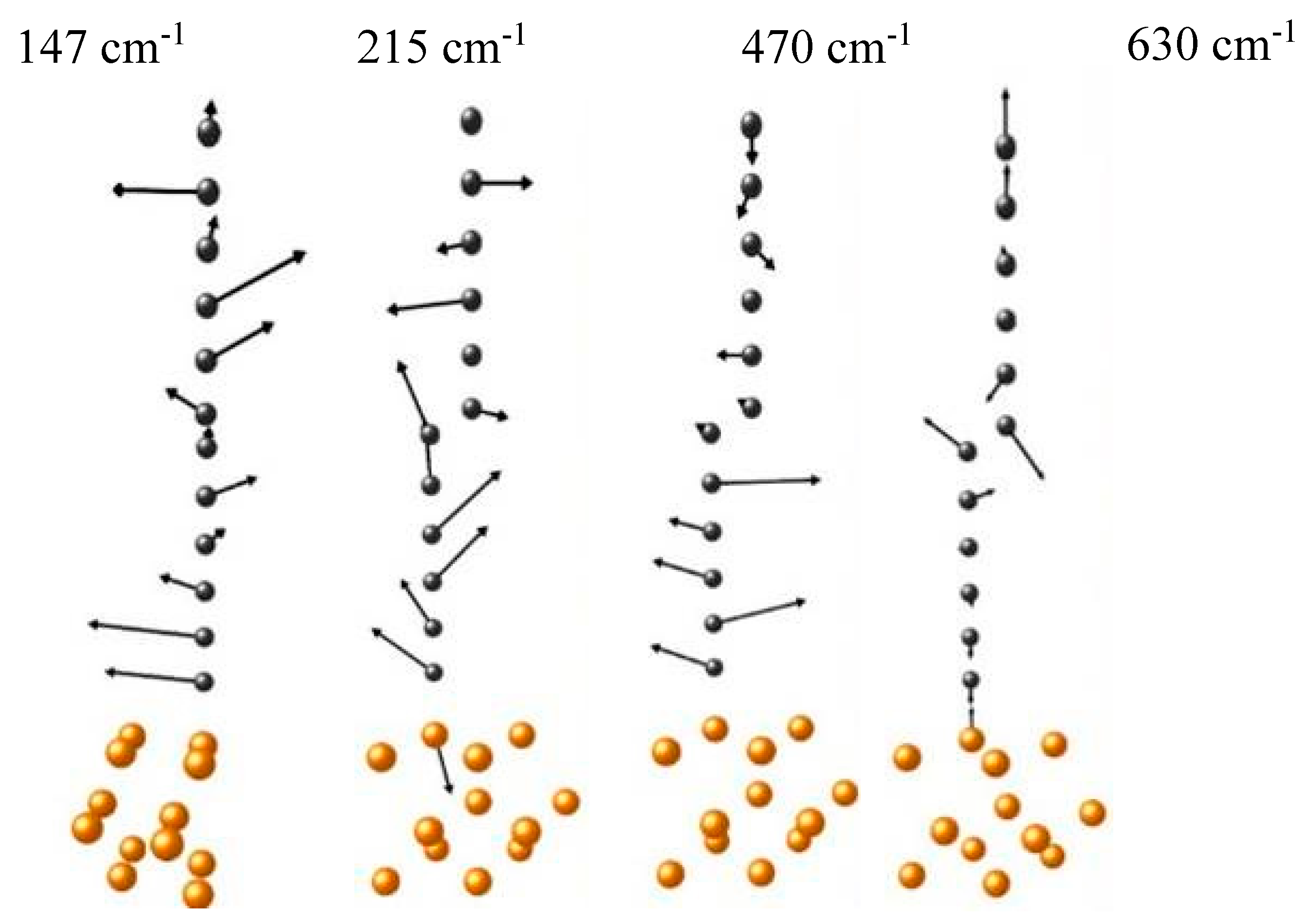Carbon 05 00056 g008