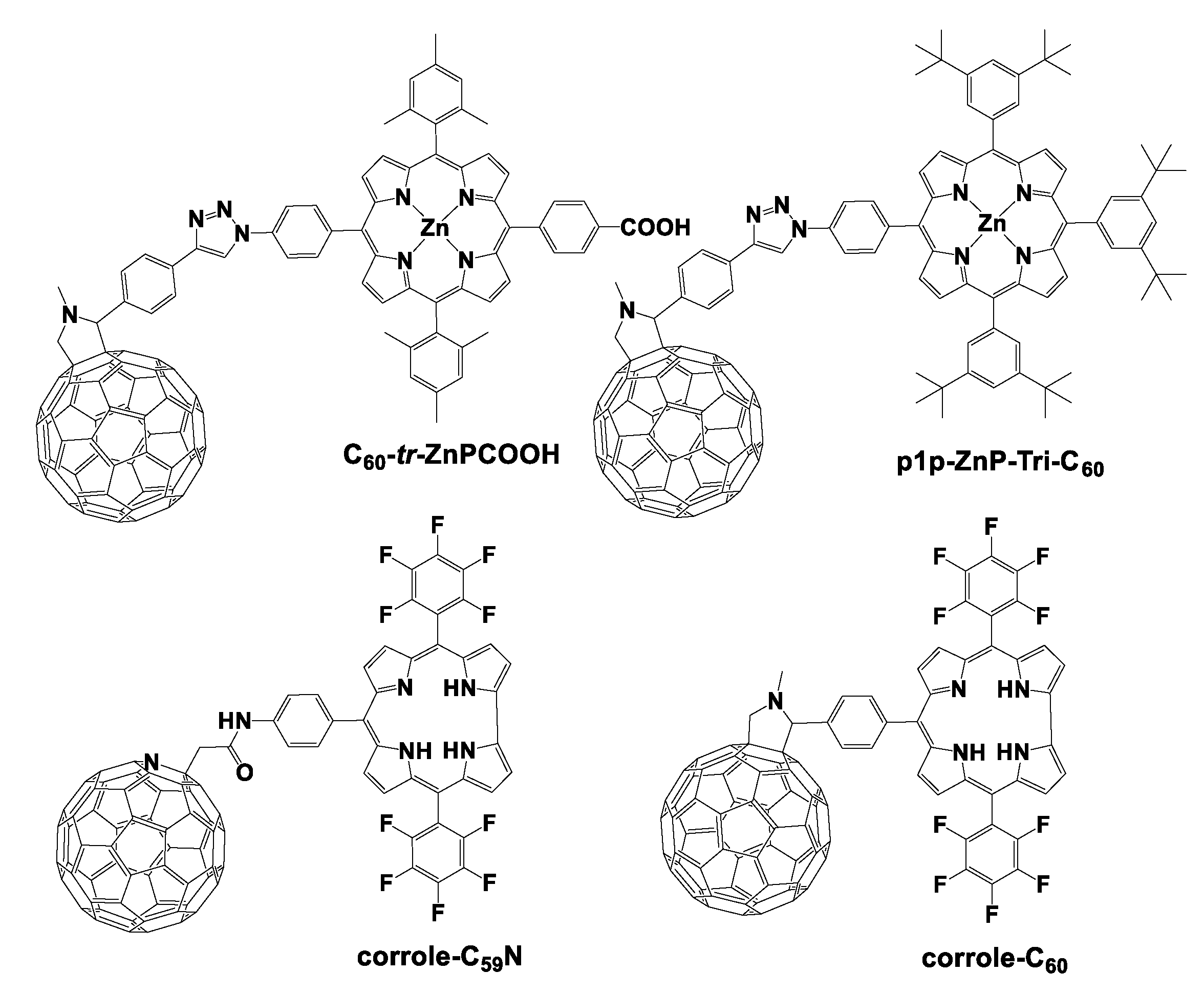 Carbon 05 00057 g001