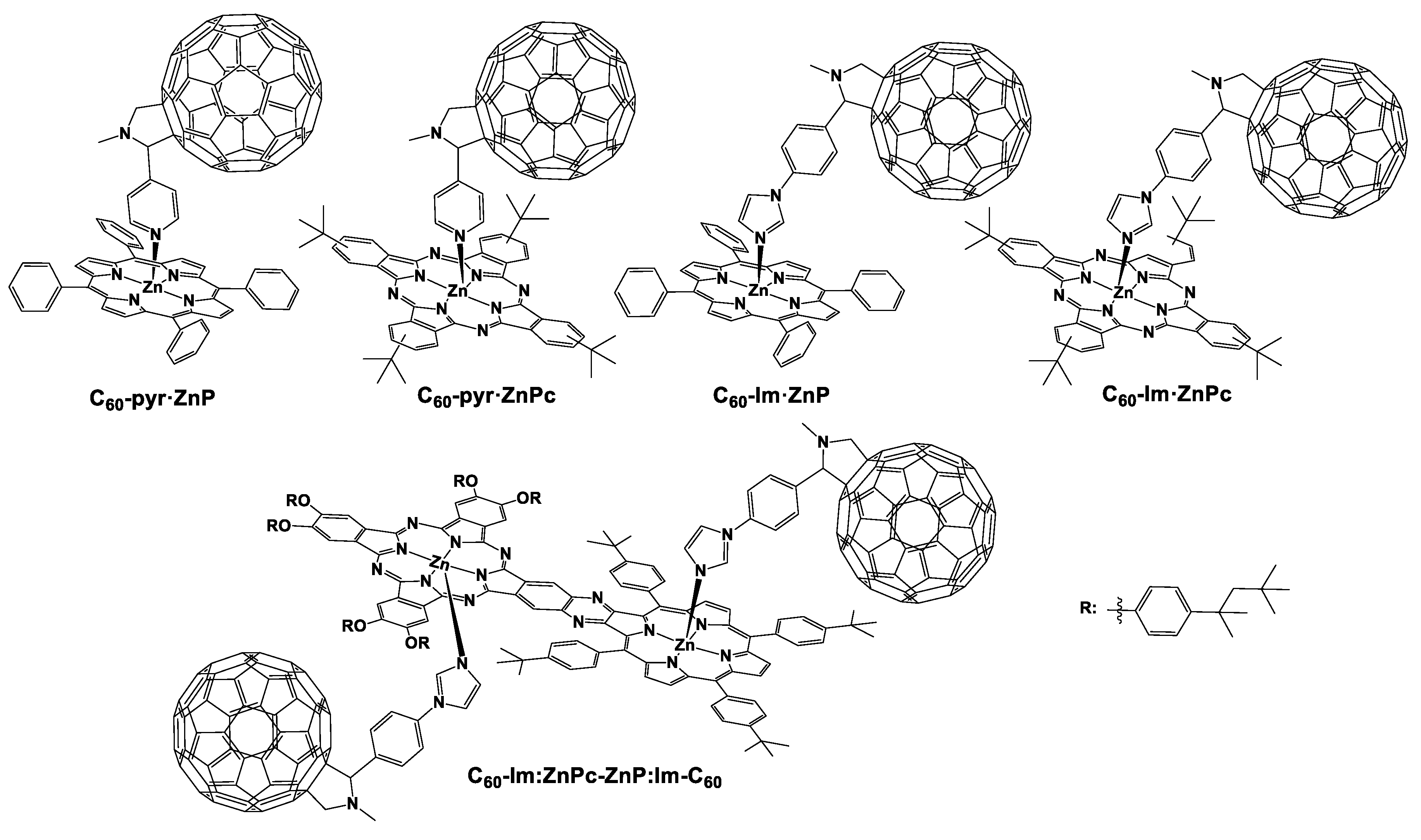 Carbon 05 00057 g002