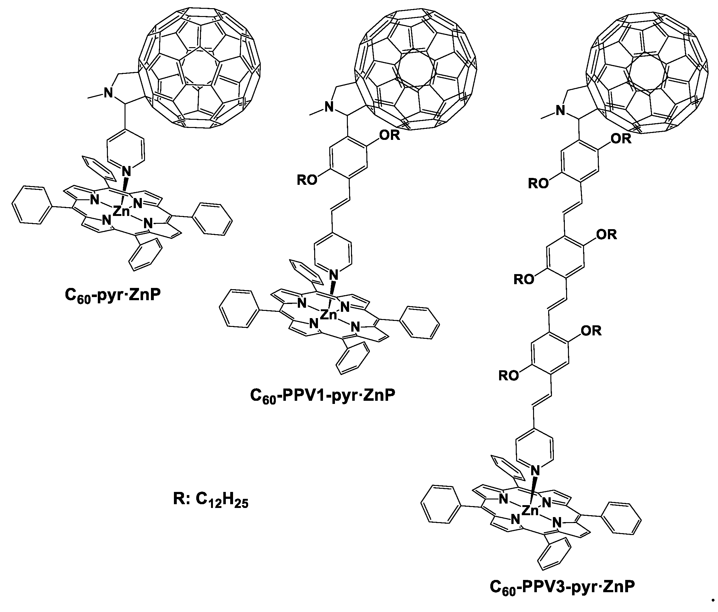 Carbon 05 00057 g003