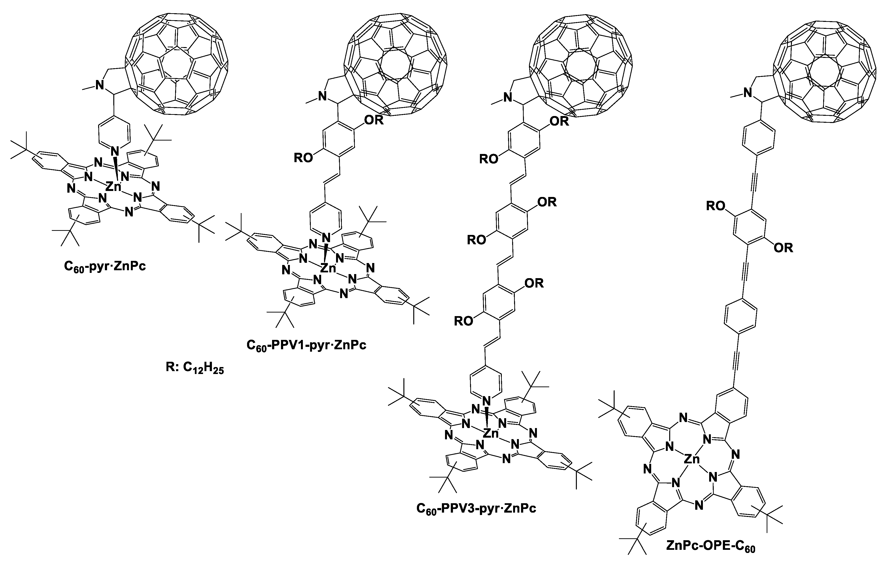 Carbon 05 00057 g004