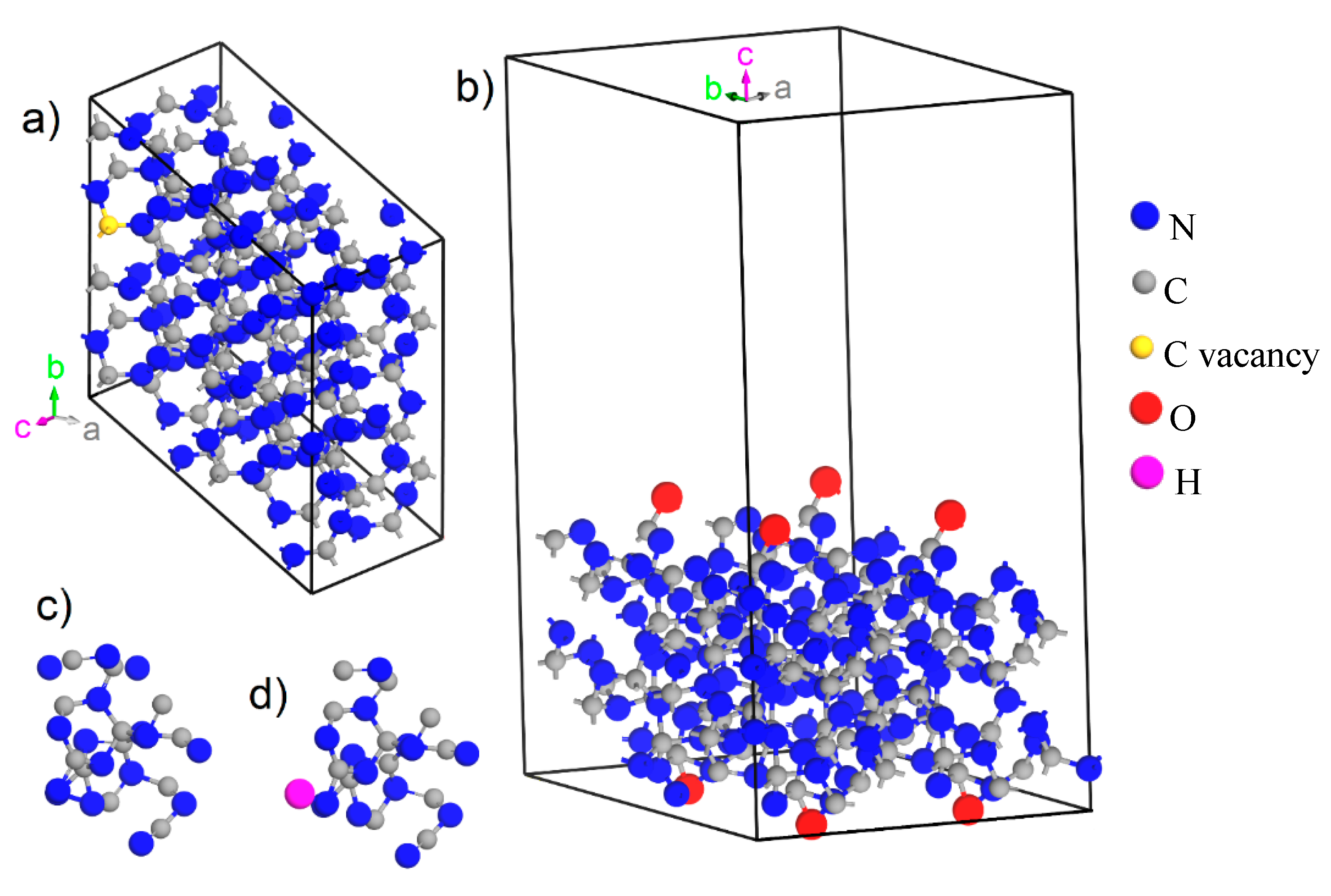 Carbon 05 00058 g001 Carbon 05 00058 g001