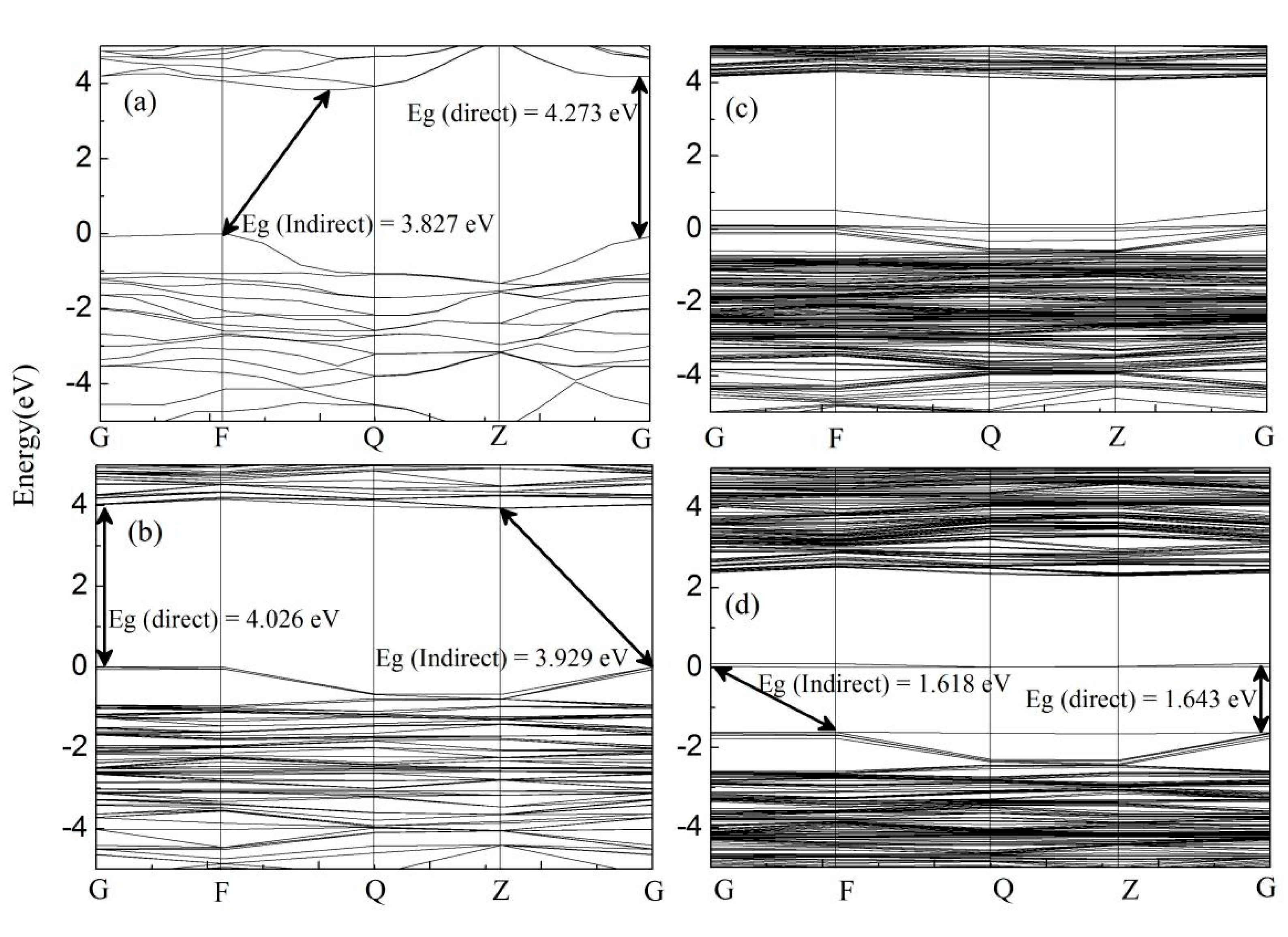 Carbon 05 00058 g003 Carbon 05 00058 g003