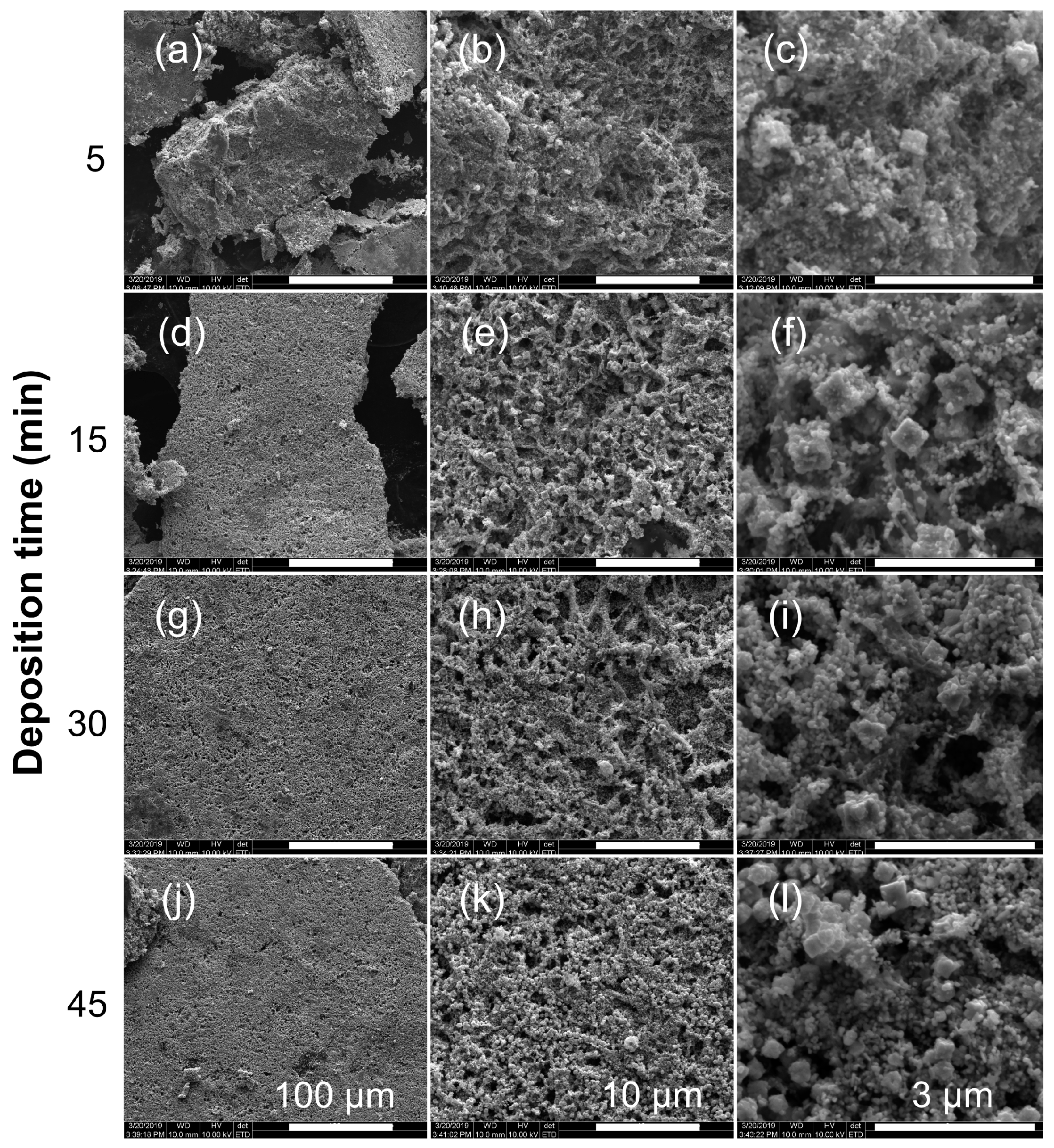 Carbon 05 00061 g002