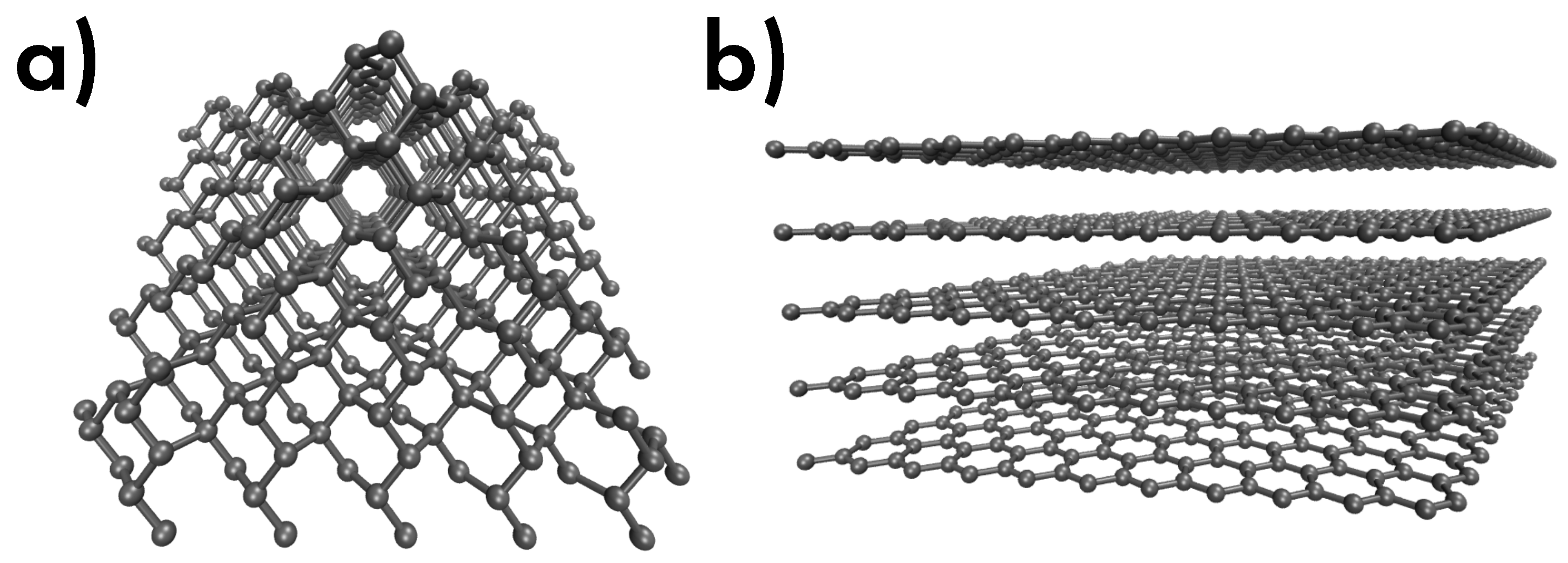 Carbon 05 00067 g006 Carbon 05 00067 g006