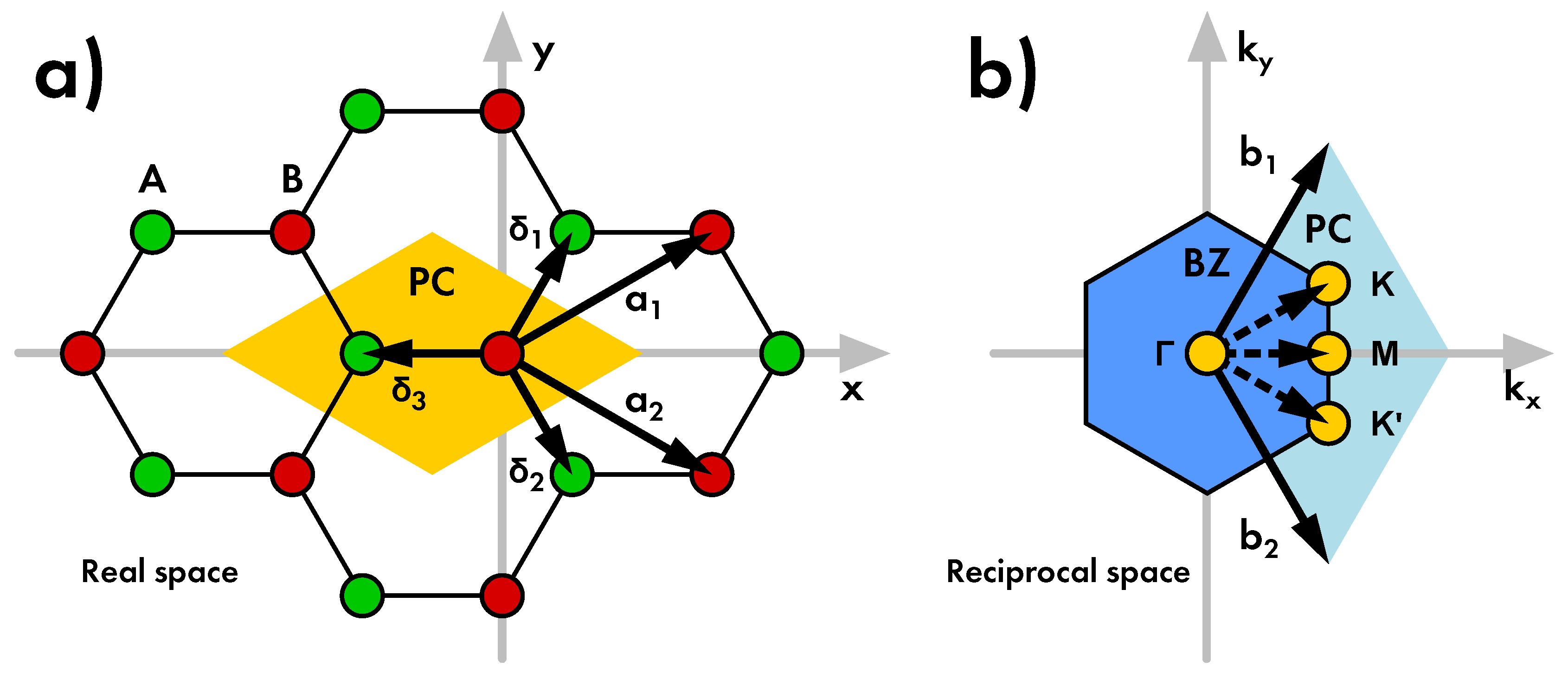 Carbon 05 00067 g008 Carbon 05 00067 g008