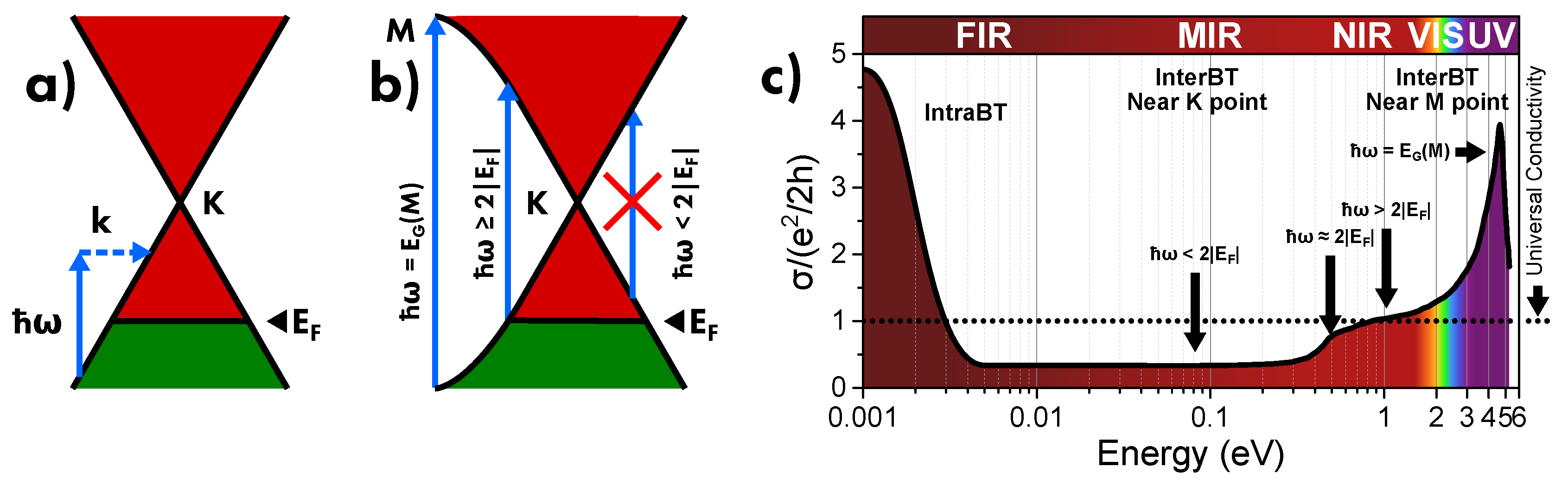 Carbon 05 00067 g011 Carbon 05 00067 g011