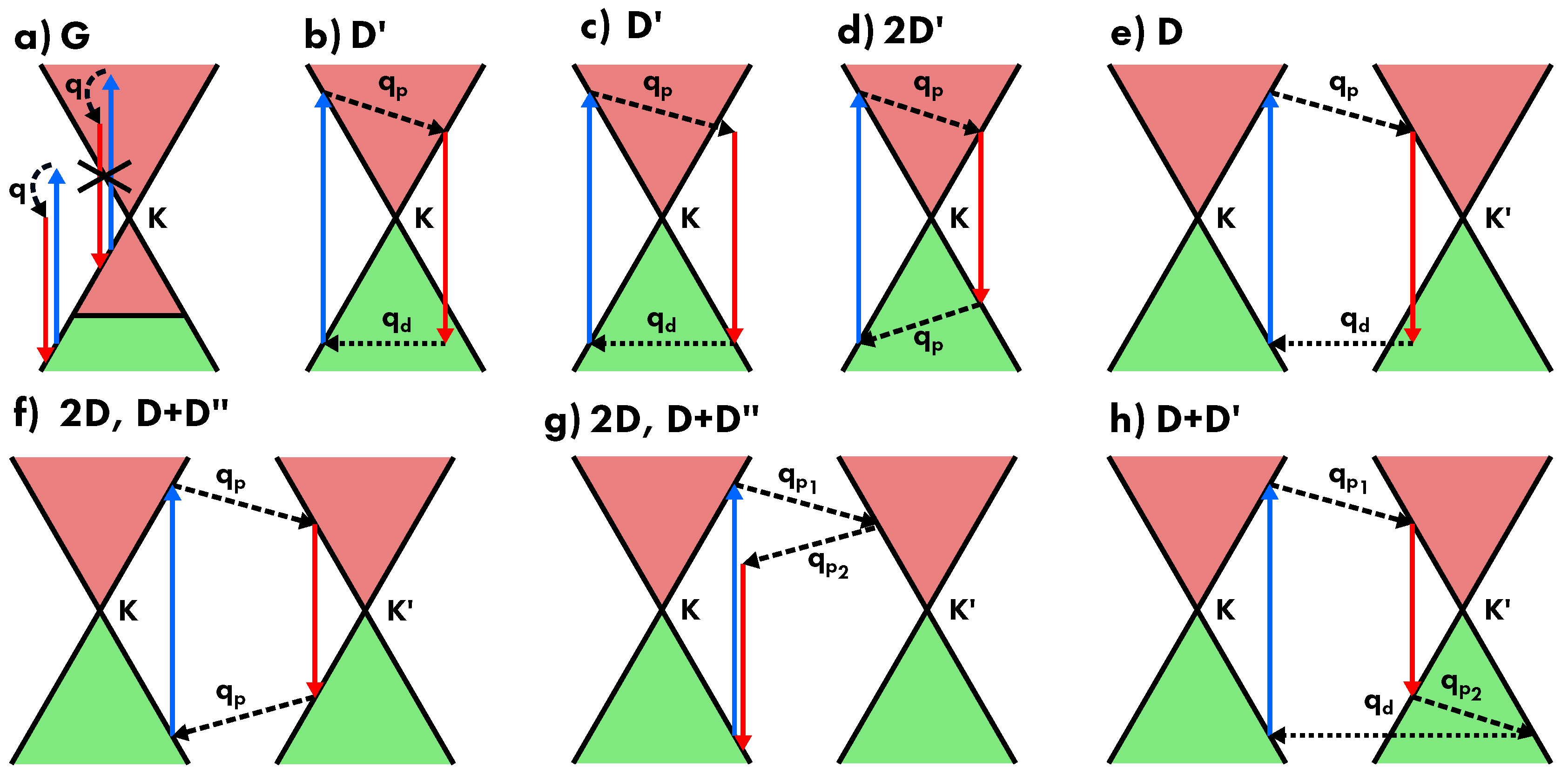 Carbon 05 00067 g016 Carbon 05 00067 g016
