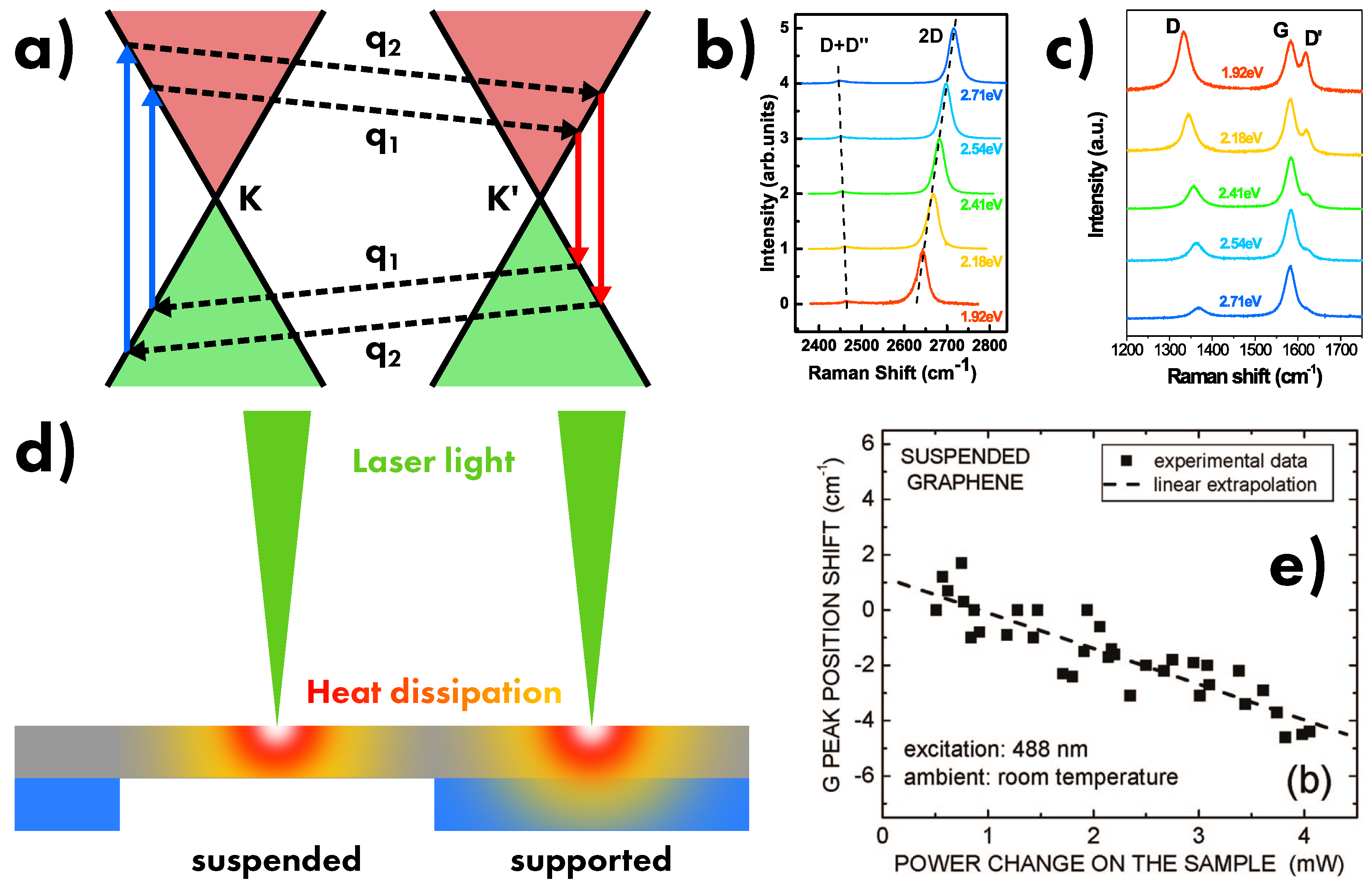 Carbon 05 00067 g017 Carbon 05 00067 g017
