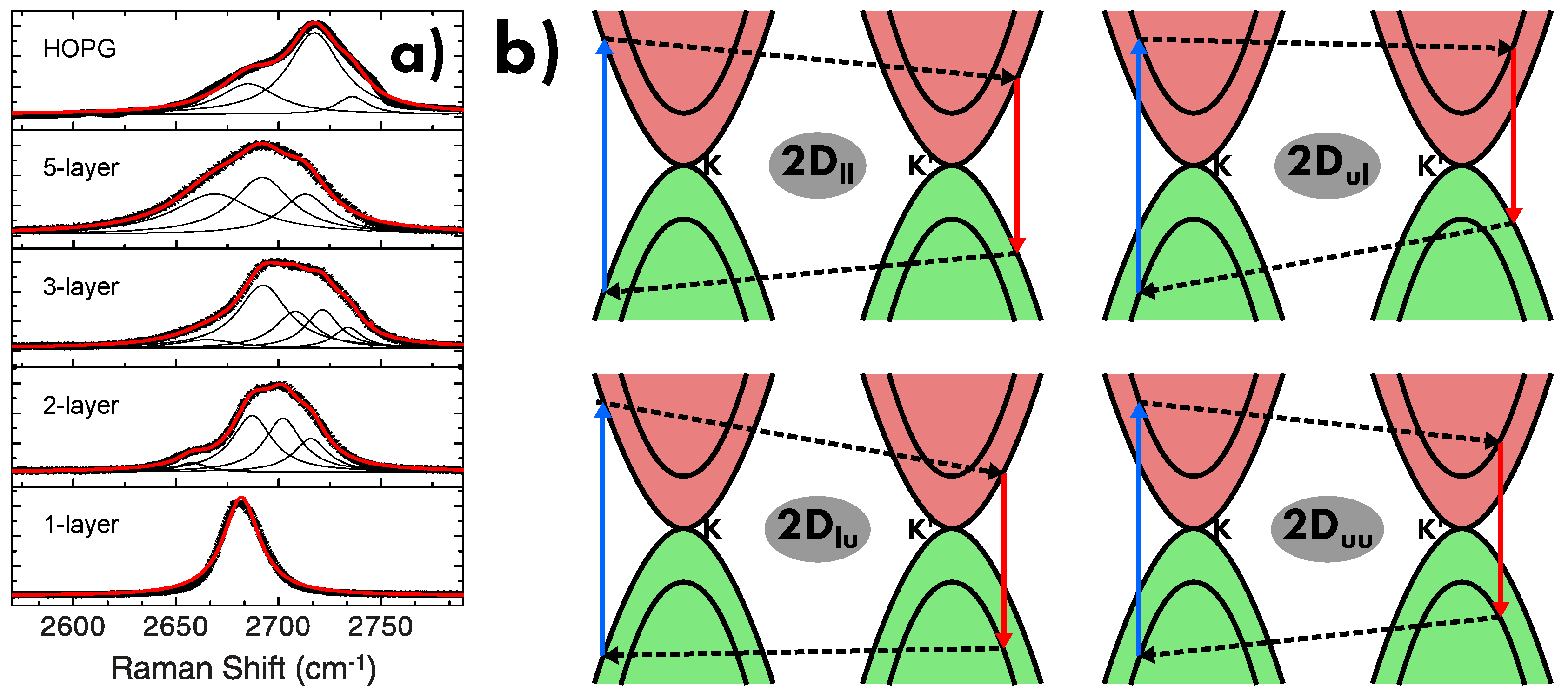 Carbon 05 00067 g019 Carbon 05 00067 g019