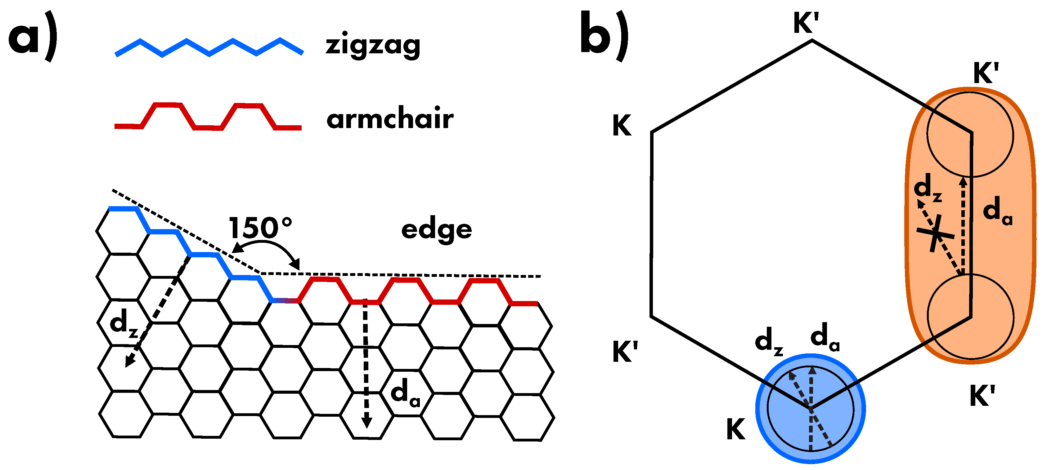 Carbon 05 00067 g022 Carbon 05 00067 g022