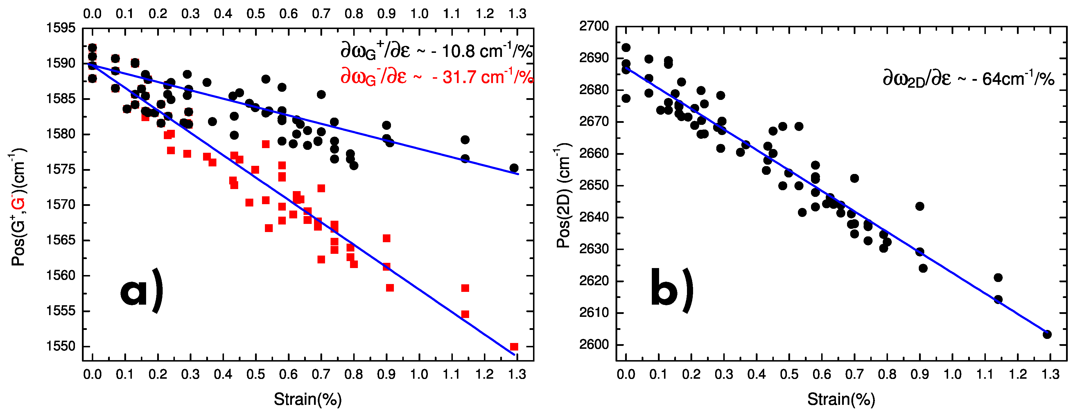 Carbon 05 00067 g024 Carbon 05 00067 g024