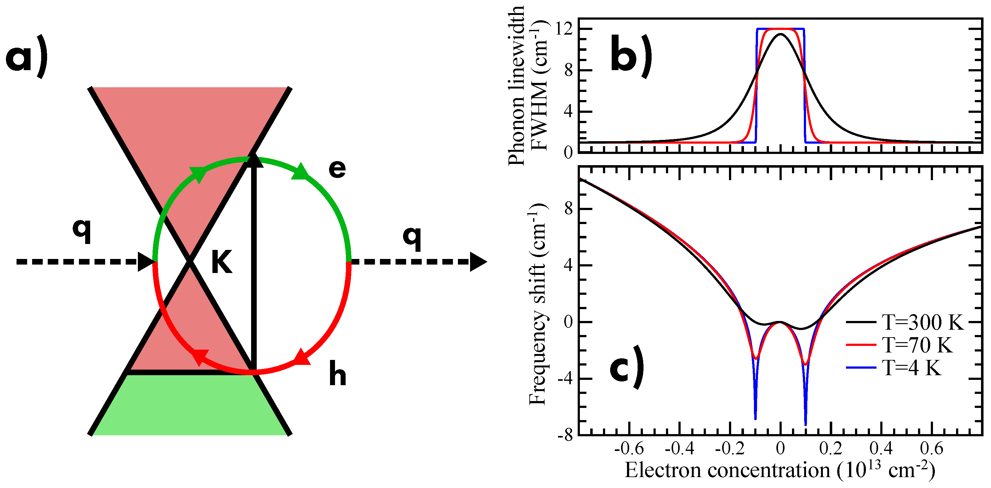 Carbon 05 00067 g025 Carbon 05 00067 g025