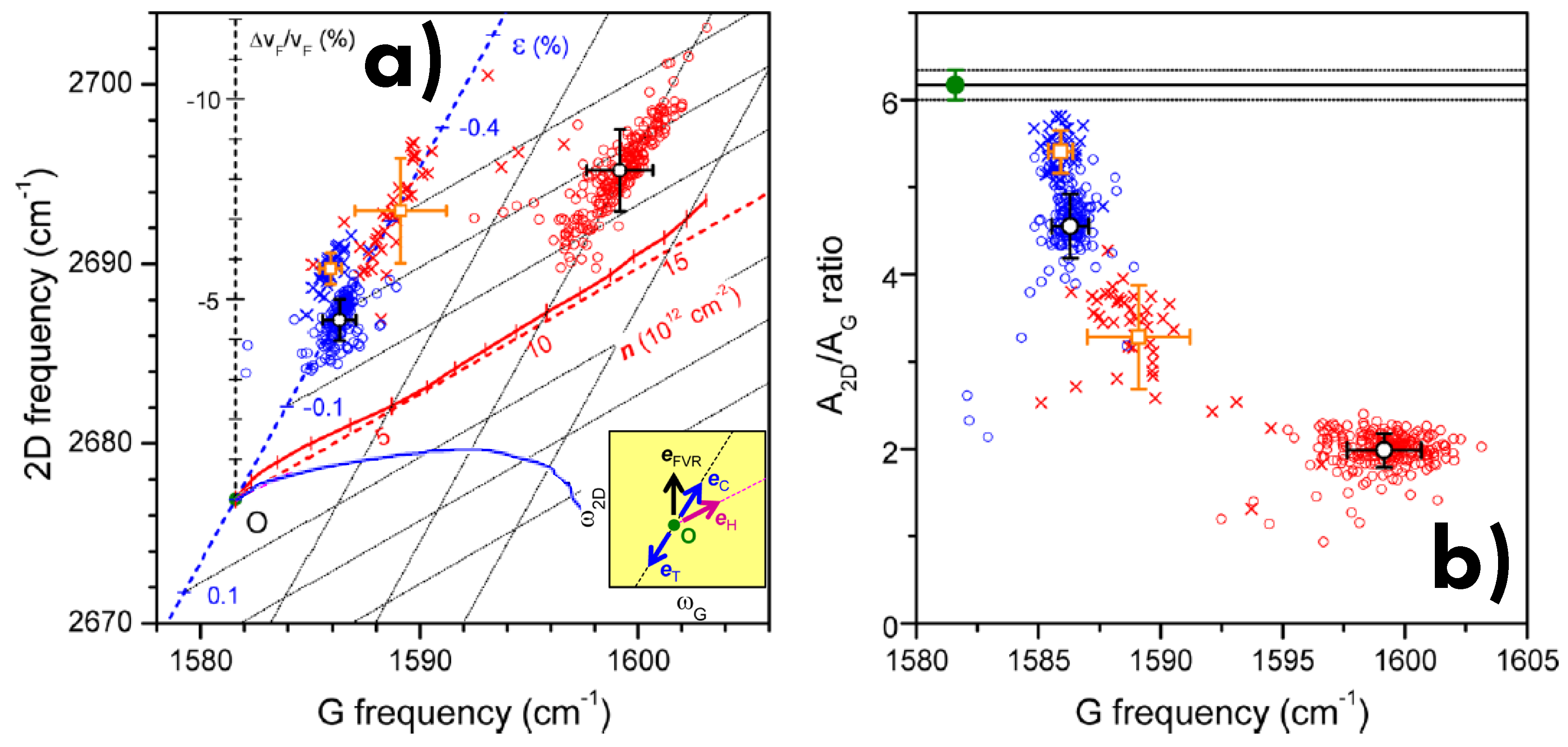 Carbon 05 00067 g027 Carbon 05 00067 g027