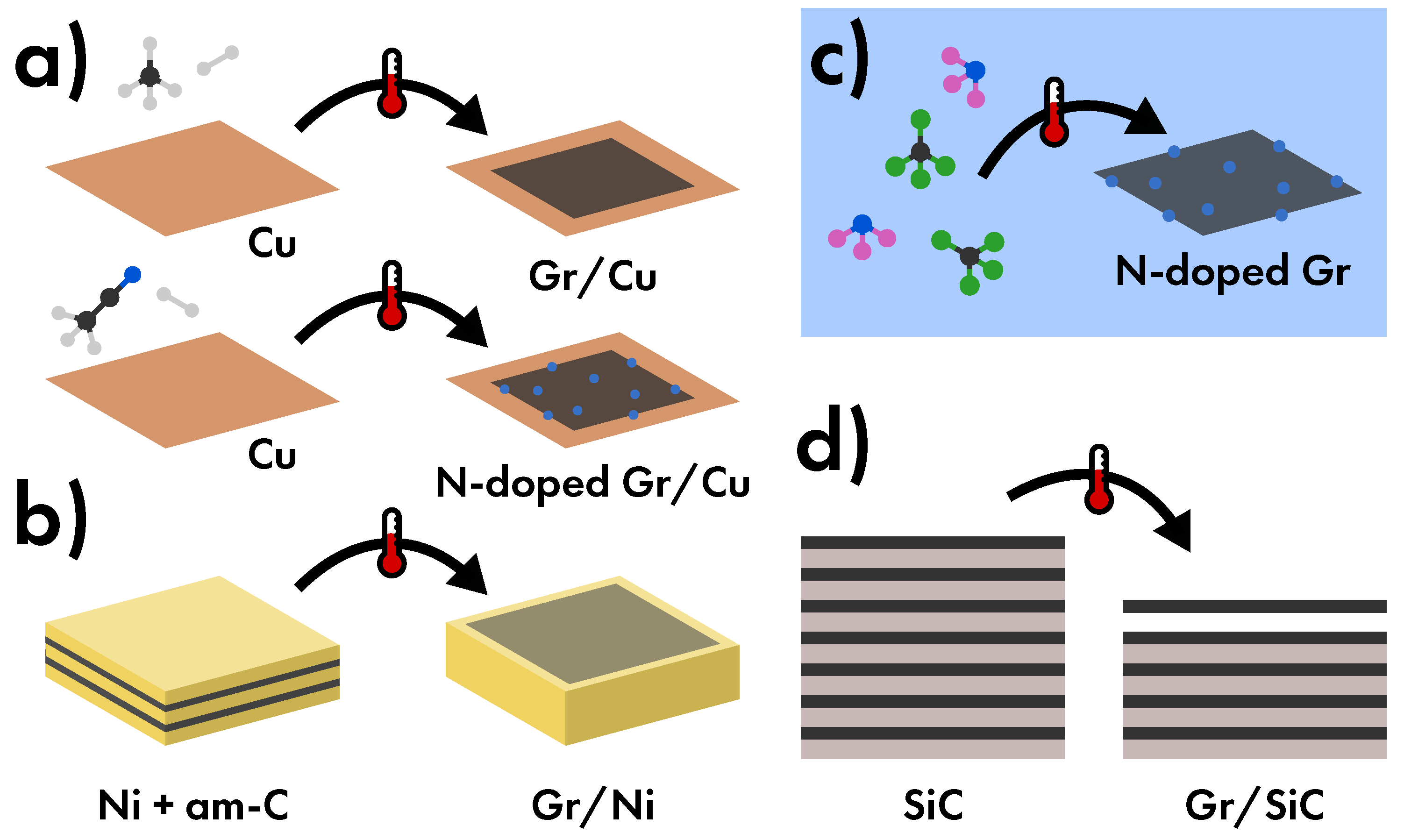 Carbon 05 00067 g029 Carbon 05 00067 g029