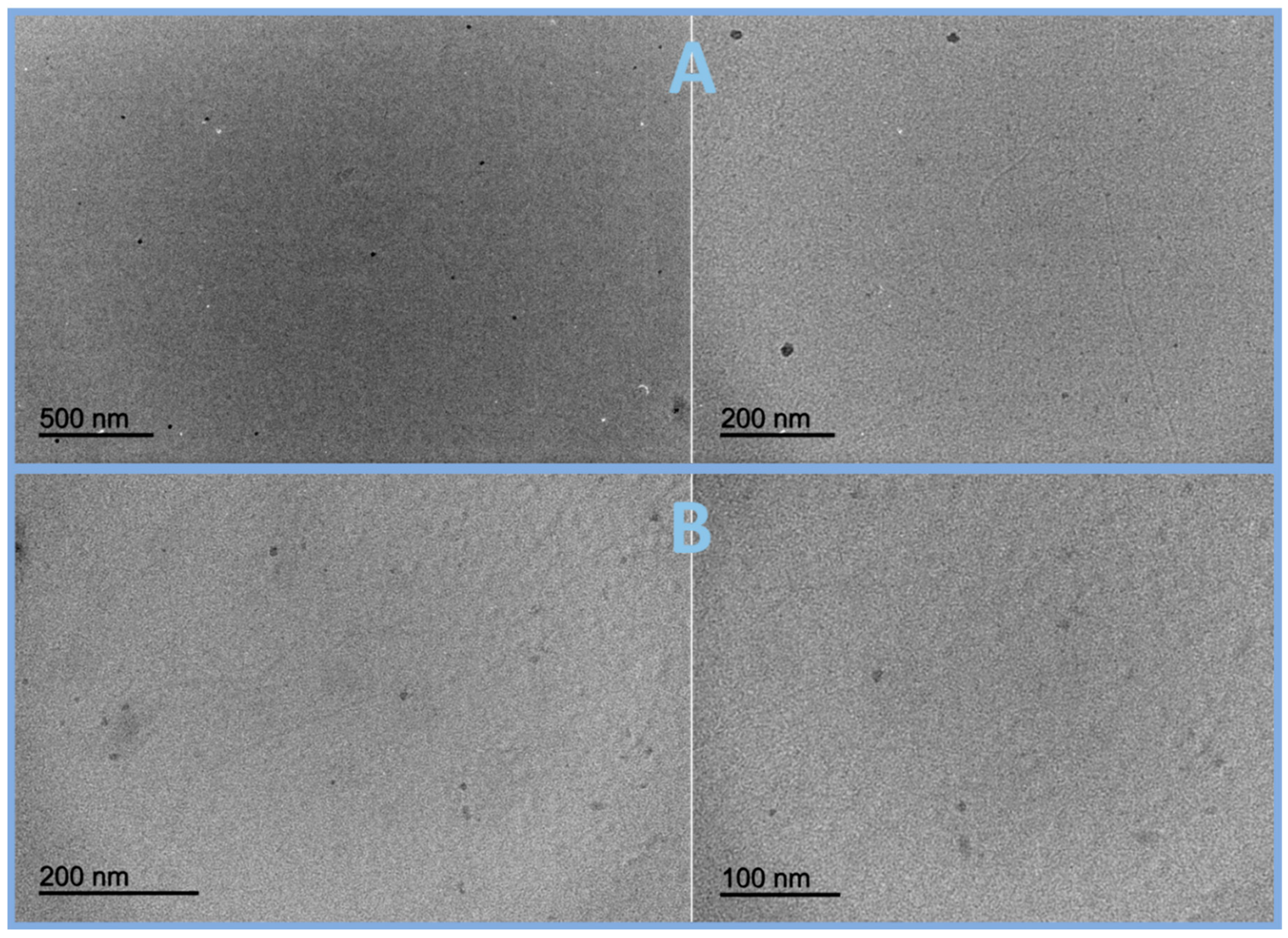 Carbon 05 00068 g002 550