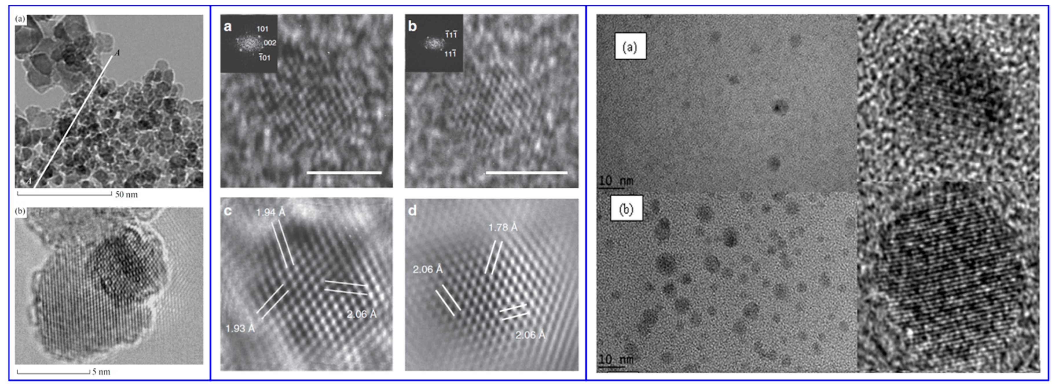 Carbon 05 00072 g013 Carbon 05 00072 g013