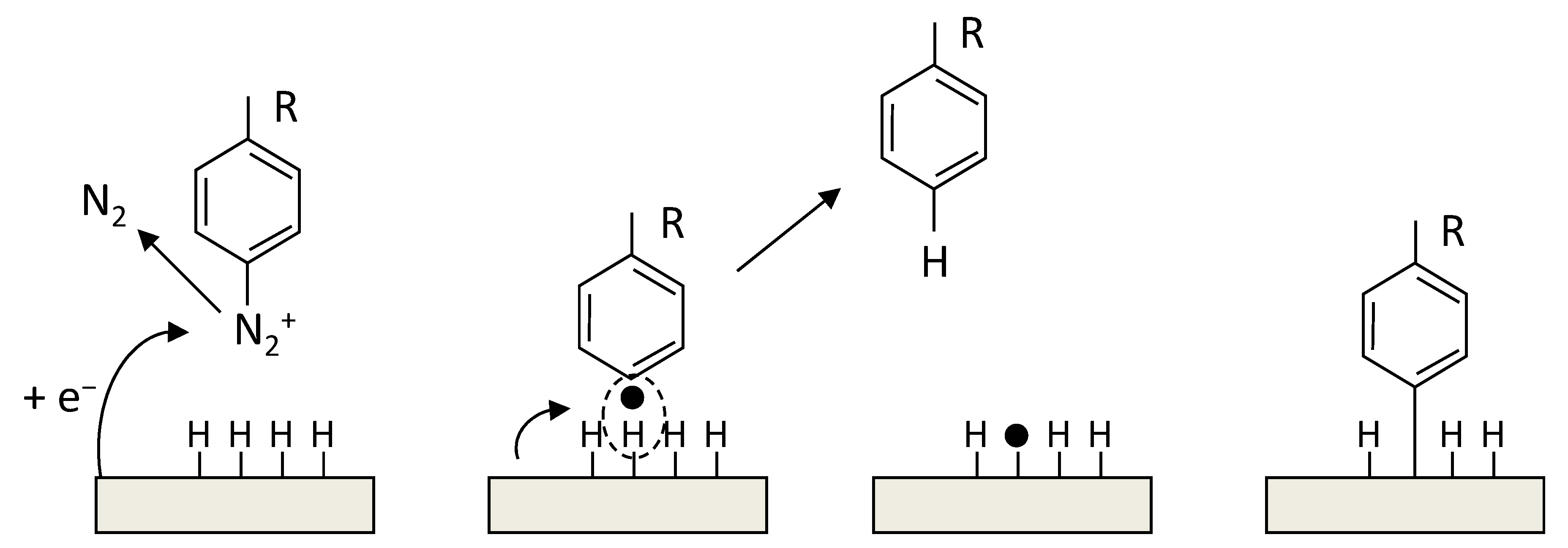 Carbon 05 00072 g014 Carbon 05 00072 g014