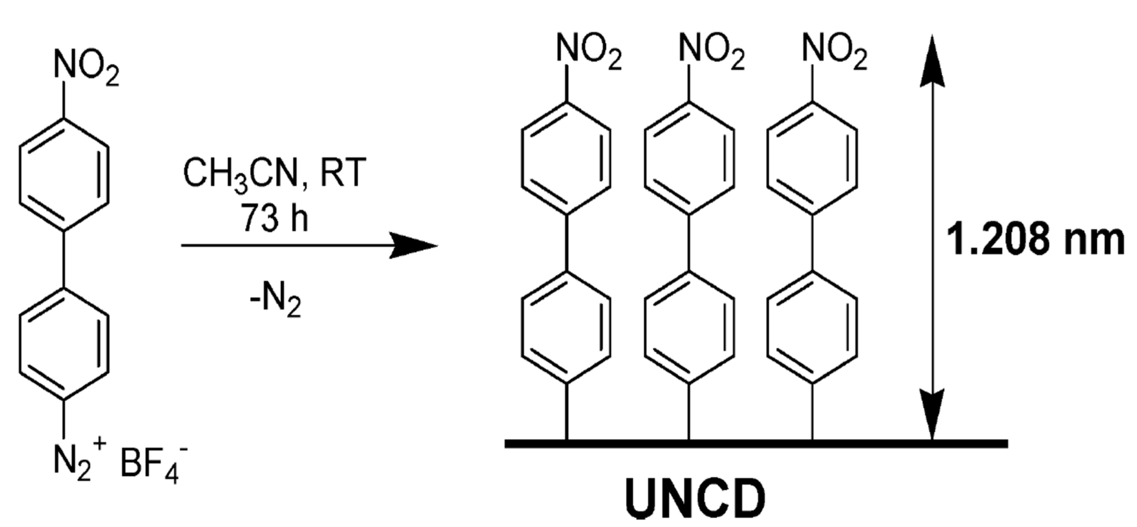 Carbon 05 00072 g015 Carbon 05 00072 g015