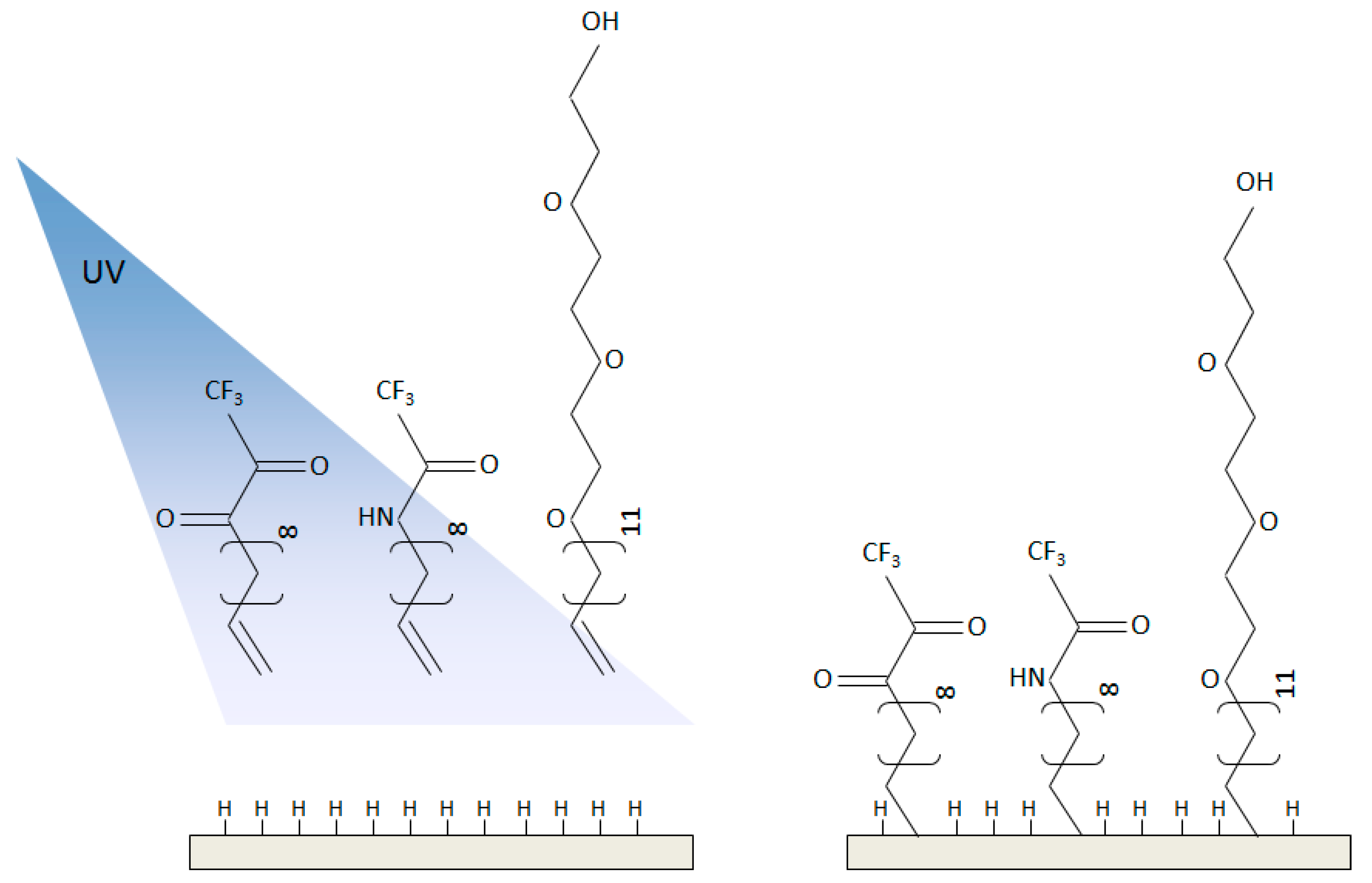 Carbon 05 00072 g016 Carbon 05 00072 g016