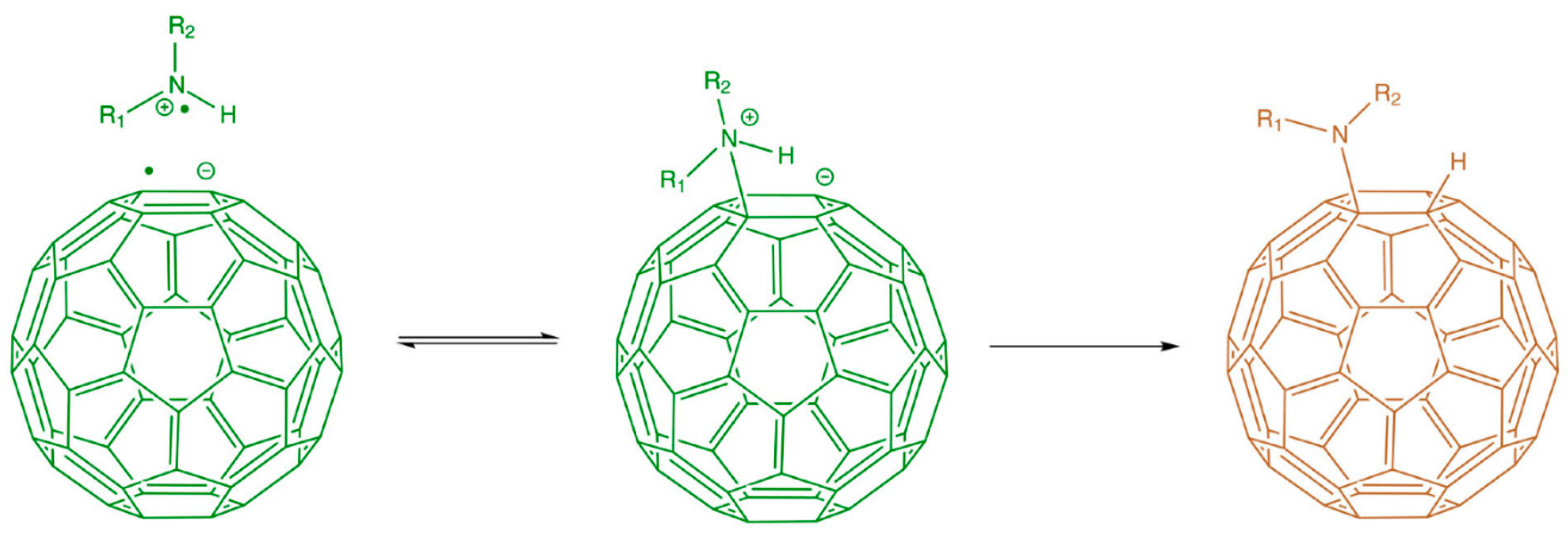 Carbon 05 00072 g022 Carbon 05 00072 g022