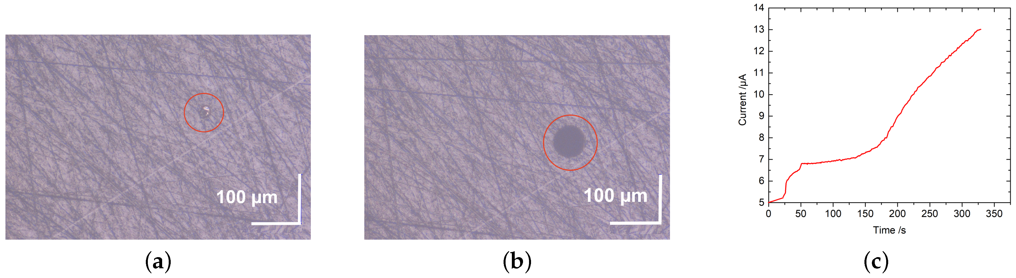 Carbon 05 00073 g010 550
