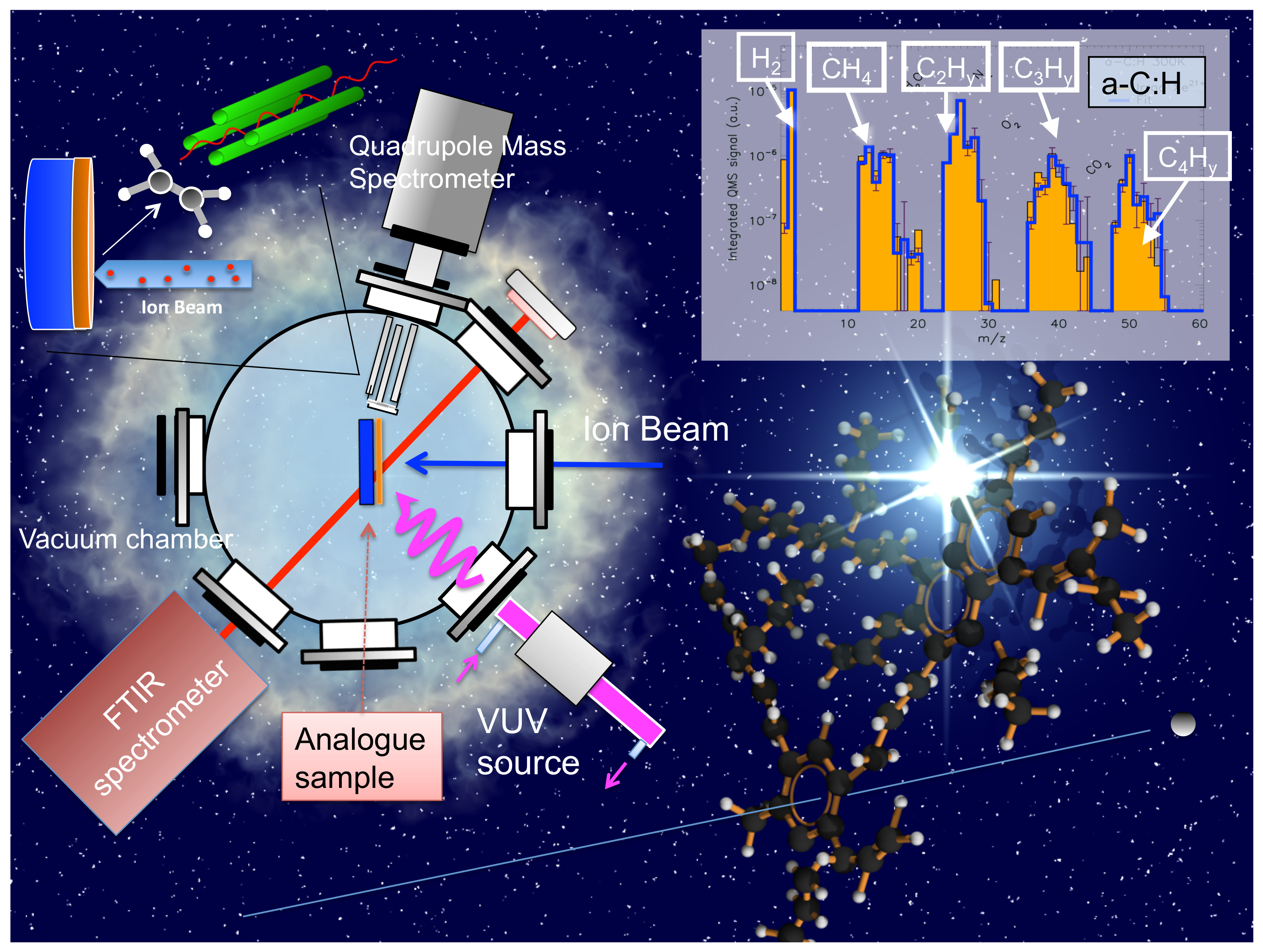 Carbon 05 00080 g002