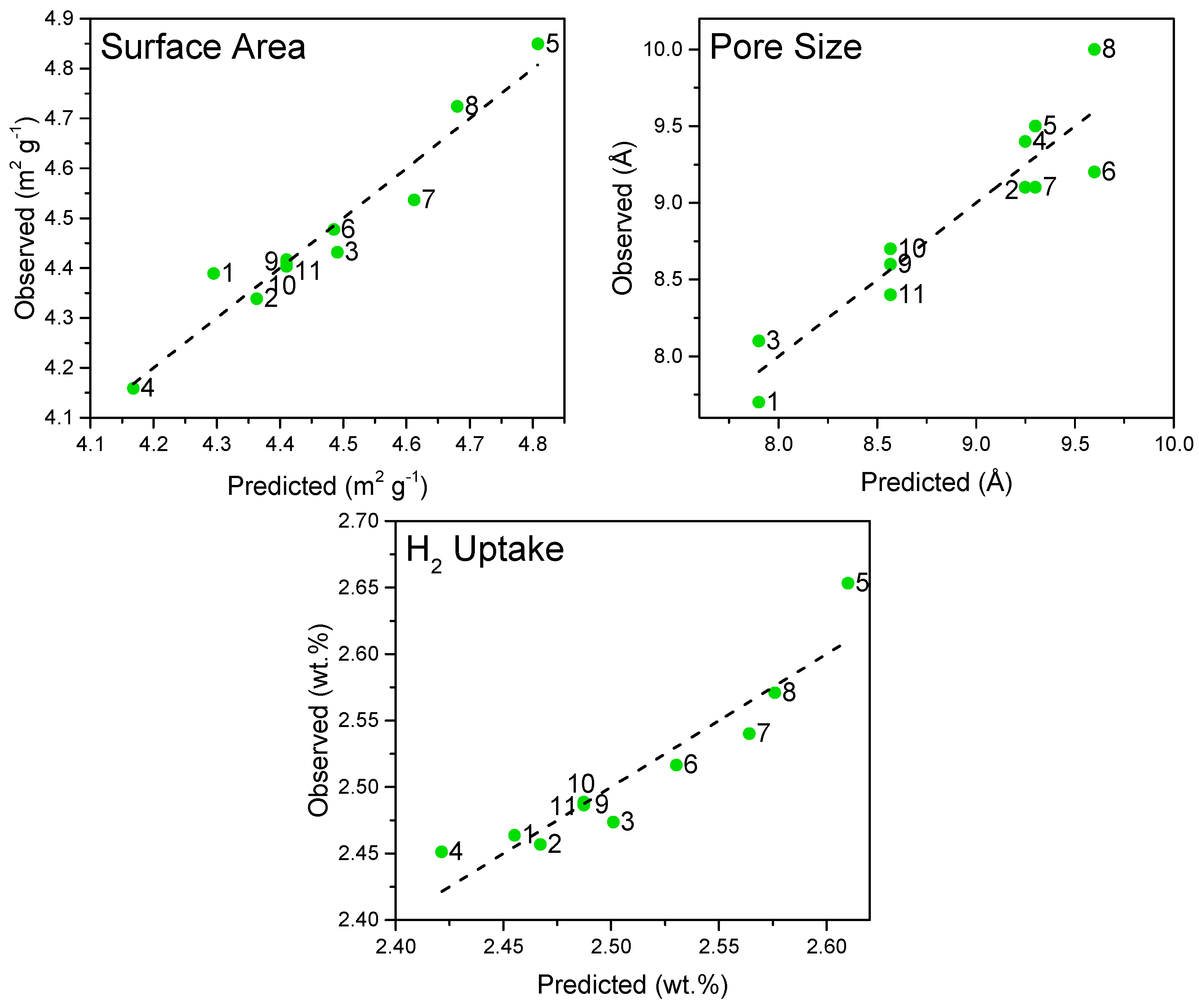 Carbon 05 00082 g006