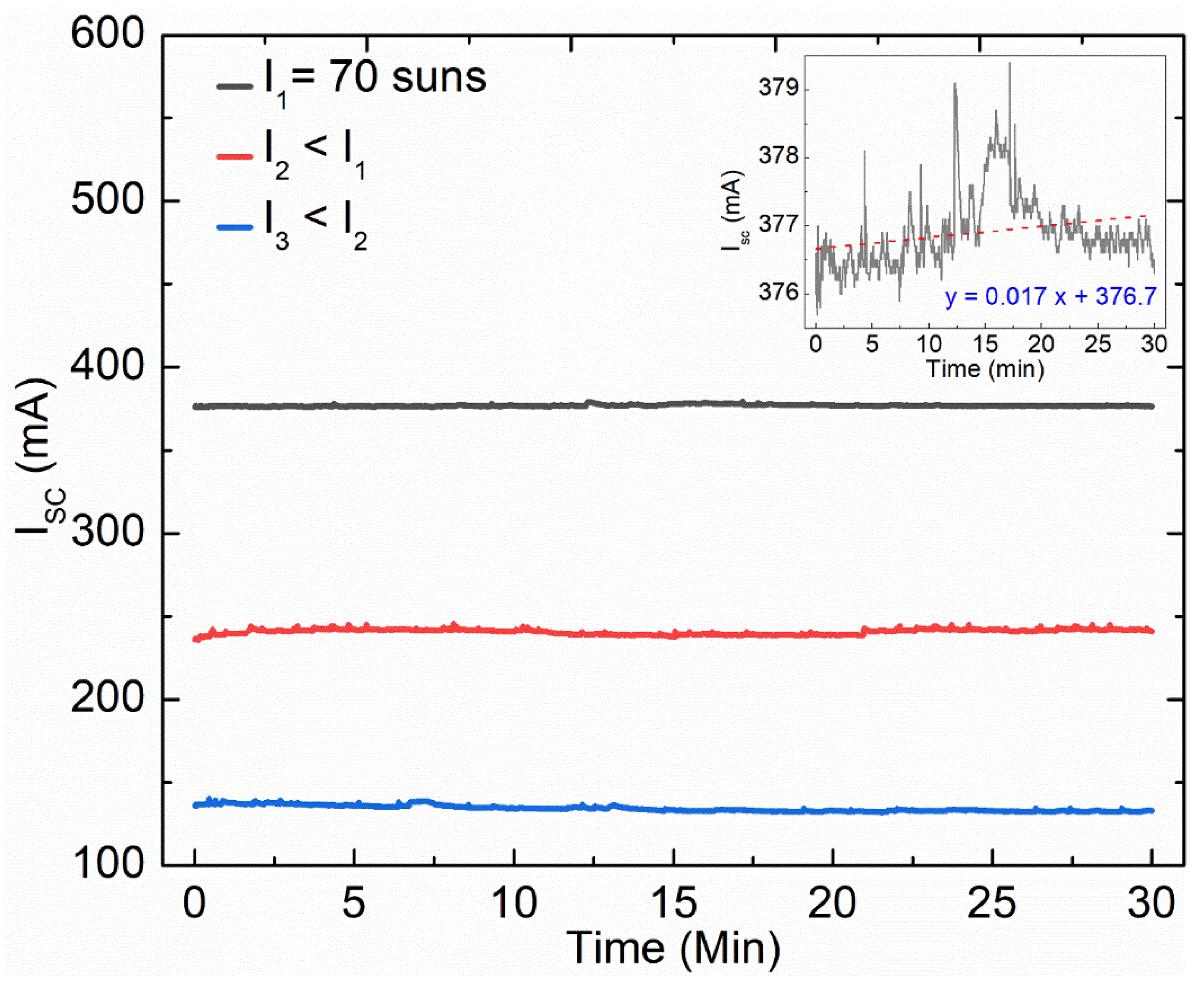 Carbon 06 00002 g002