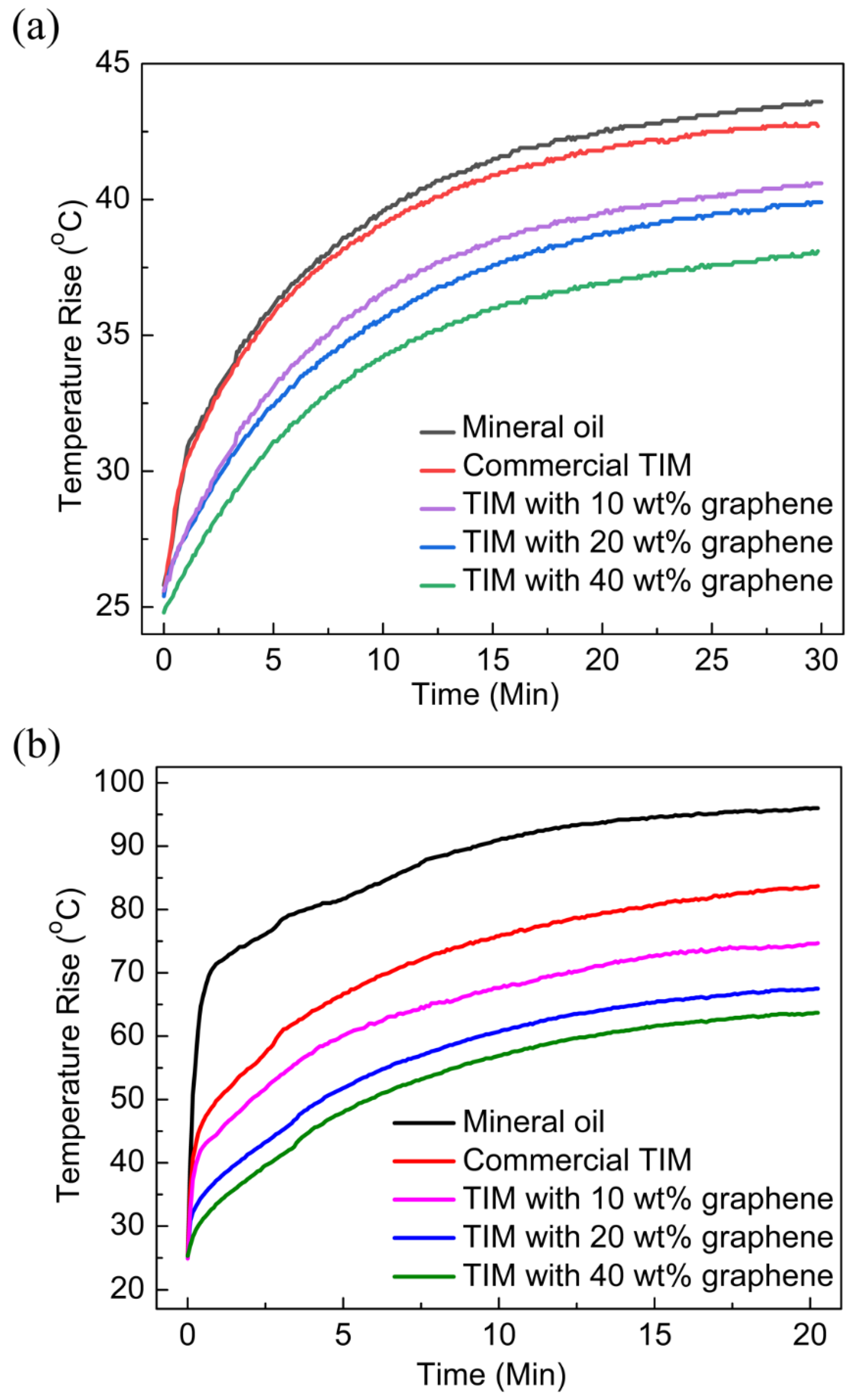 Carbon 06 00002 g004