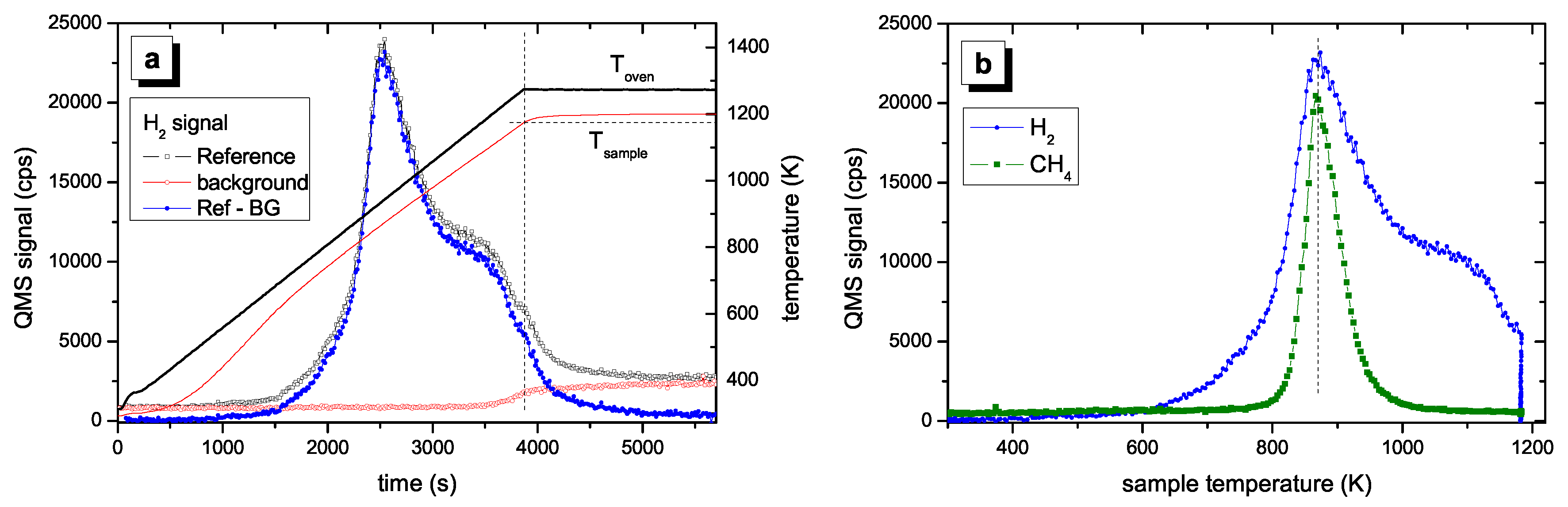 Carbon 06 00003 g002