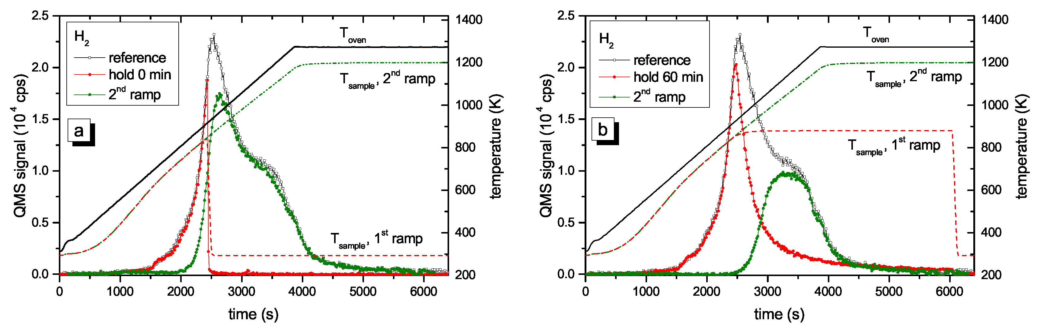 Carbon 06 00003 g004