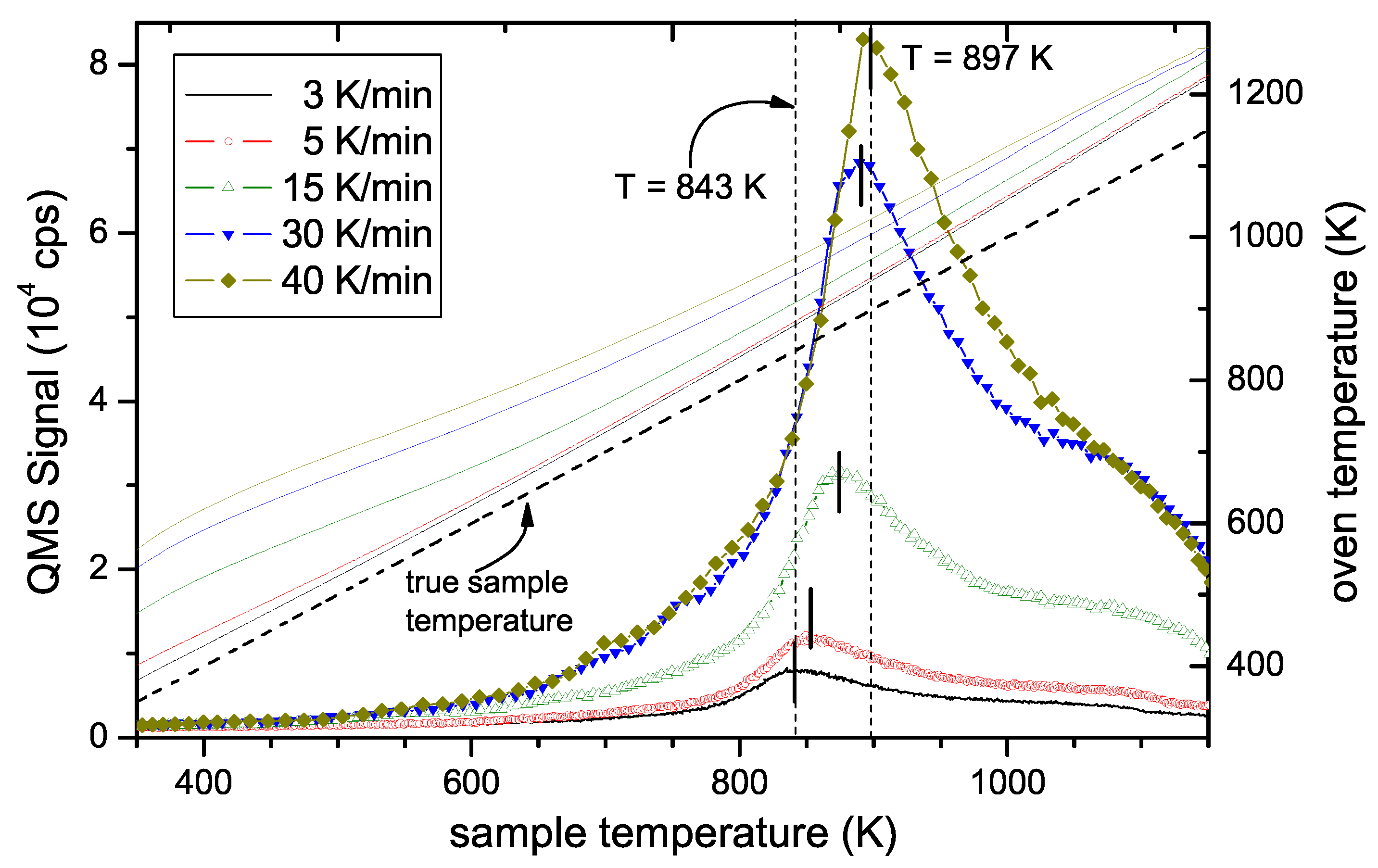 Carbon 06 00003 g006