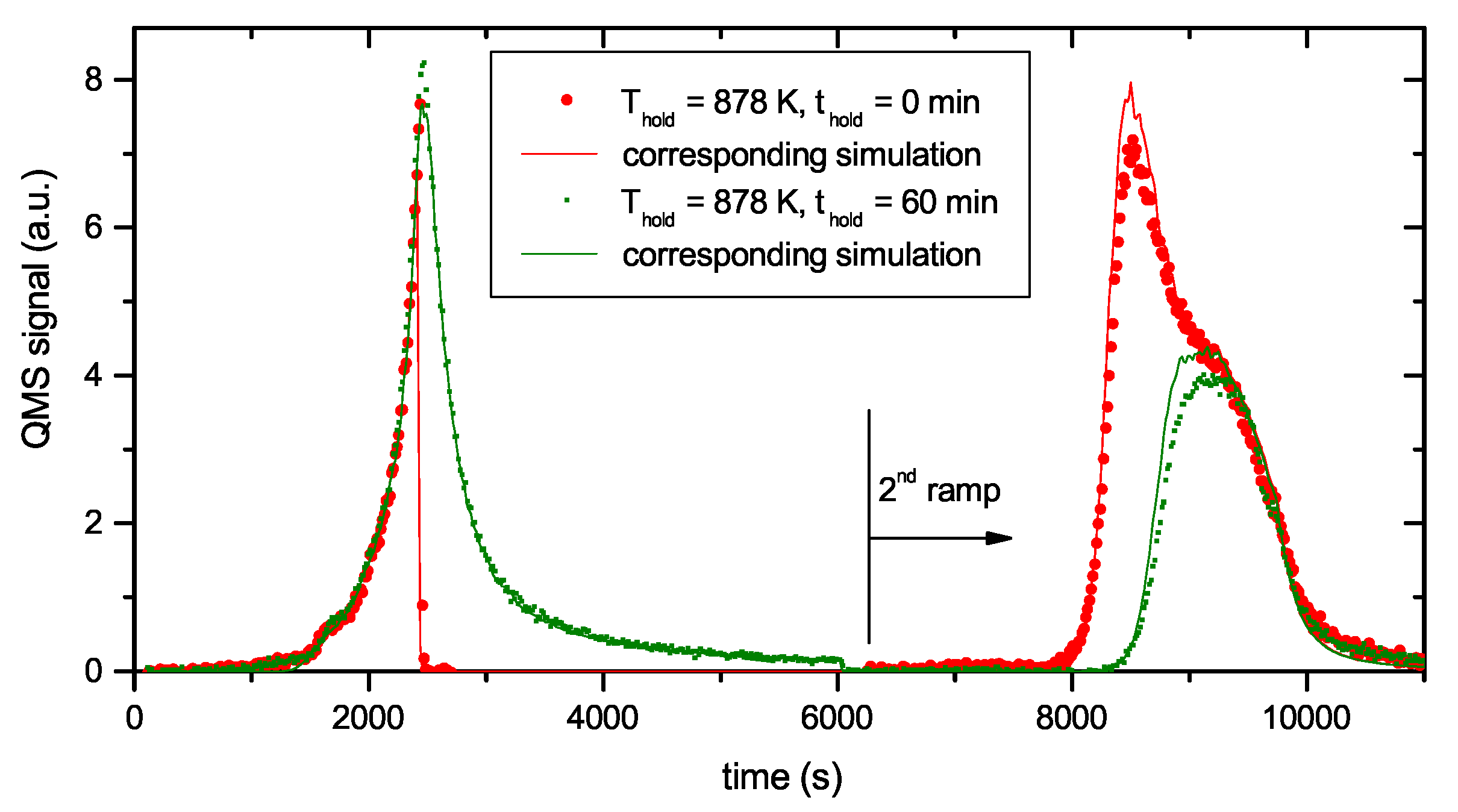 Carbon 06 00003 g009