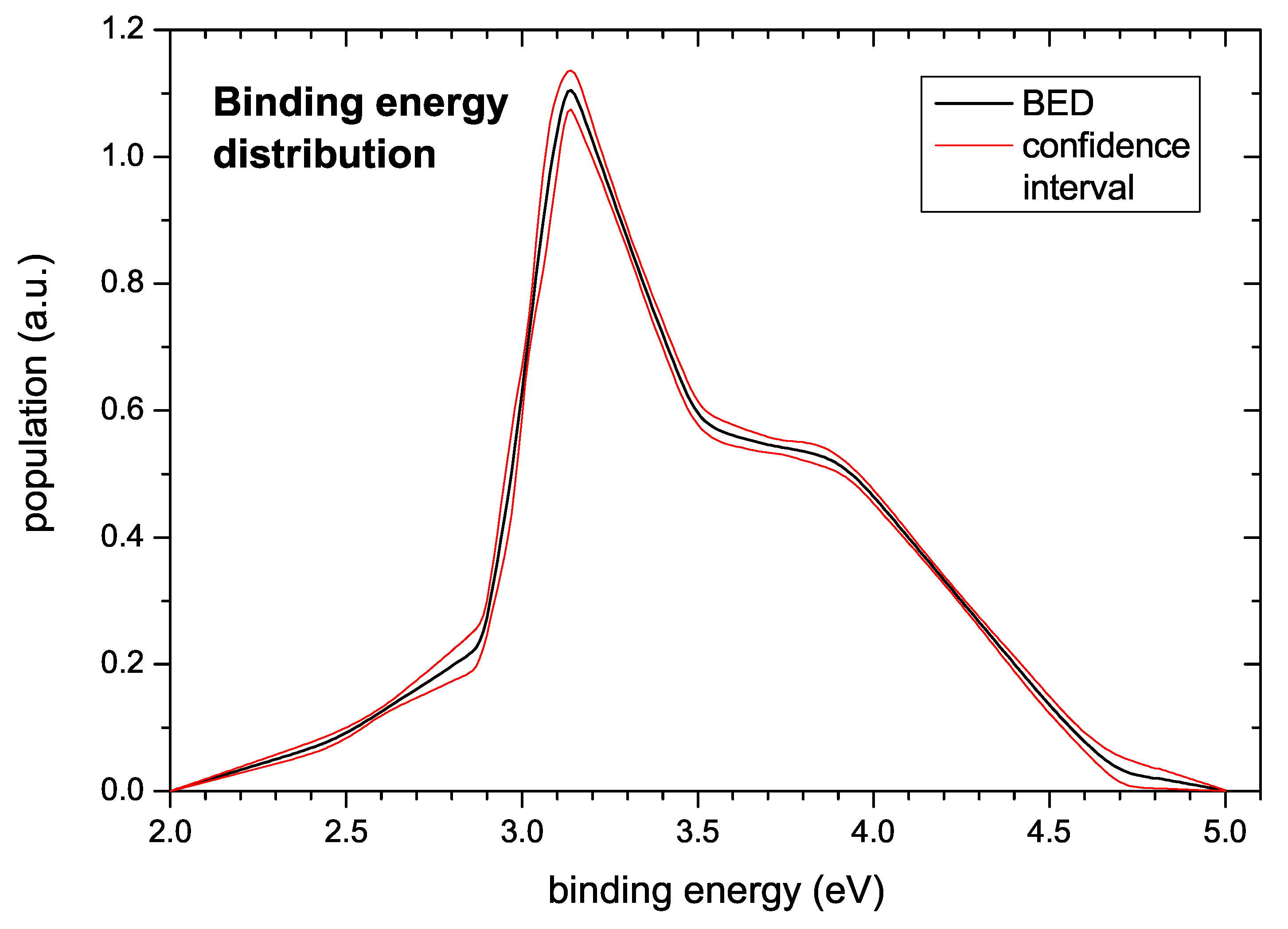 Carbon 06 00003 g010