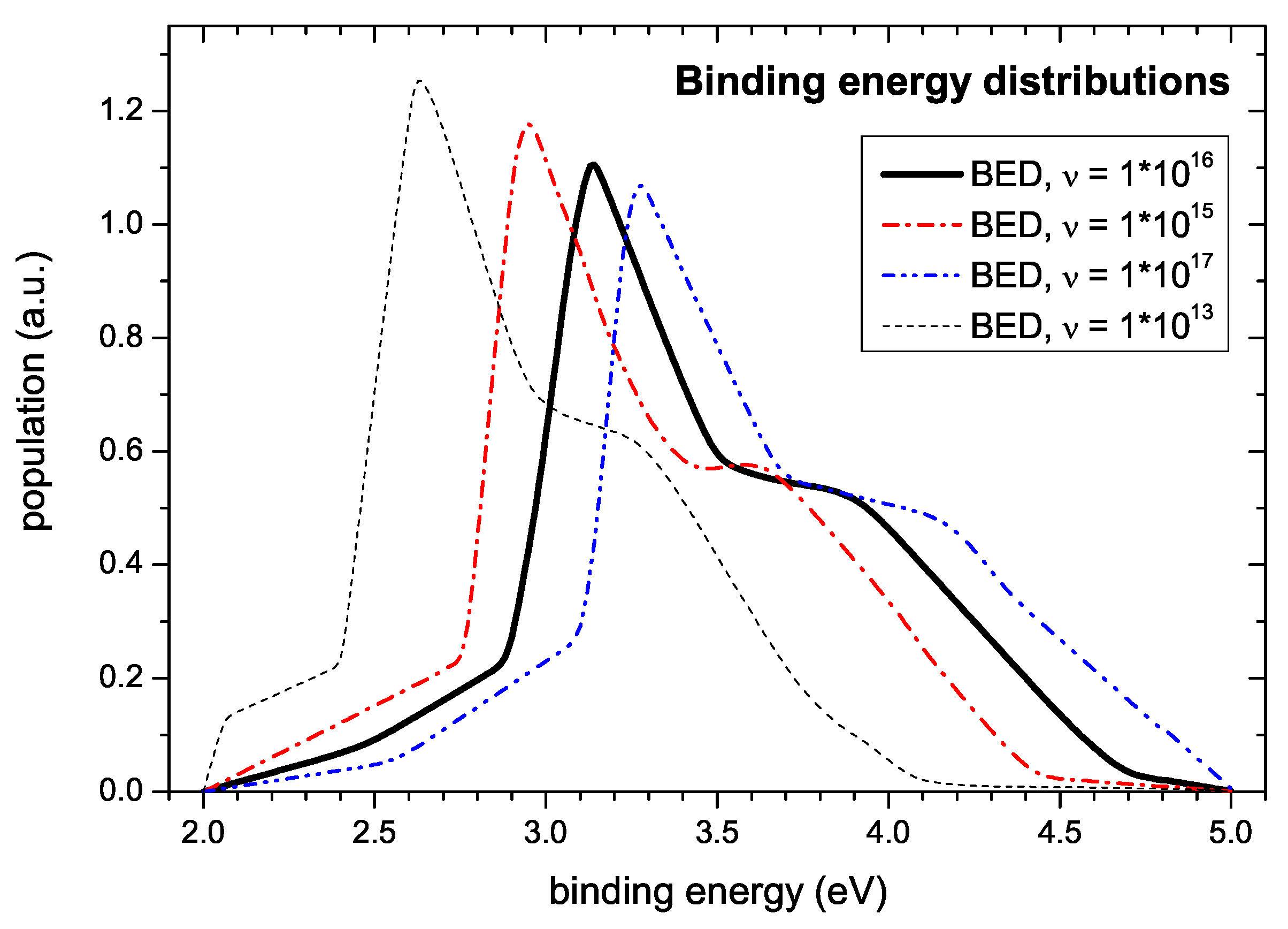 Carbon 06 00003 g011
