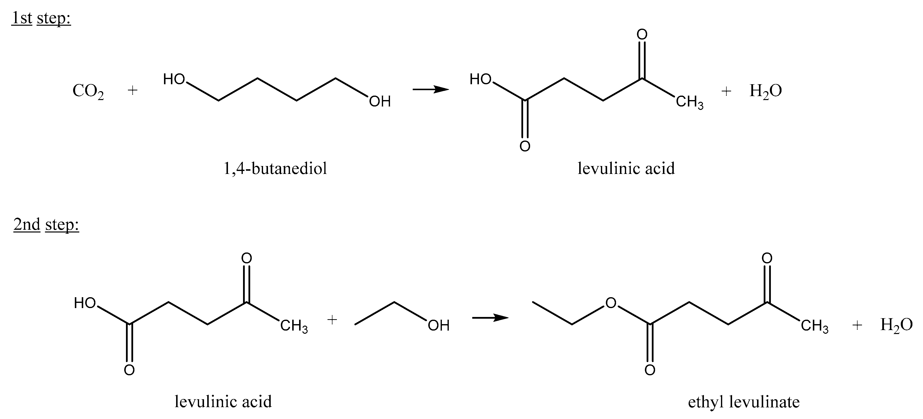 Carbon 06 00009 g001 Carbon 06 00009 g001